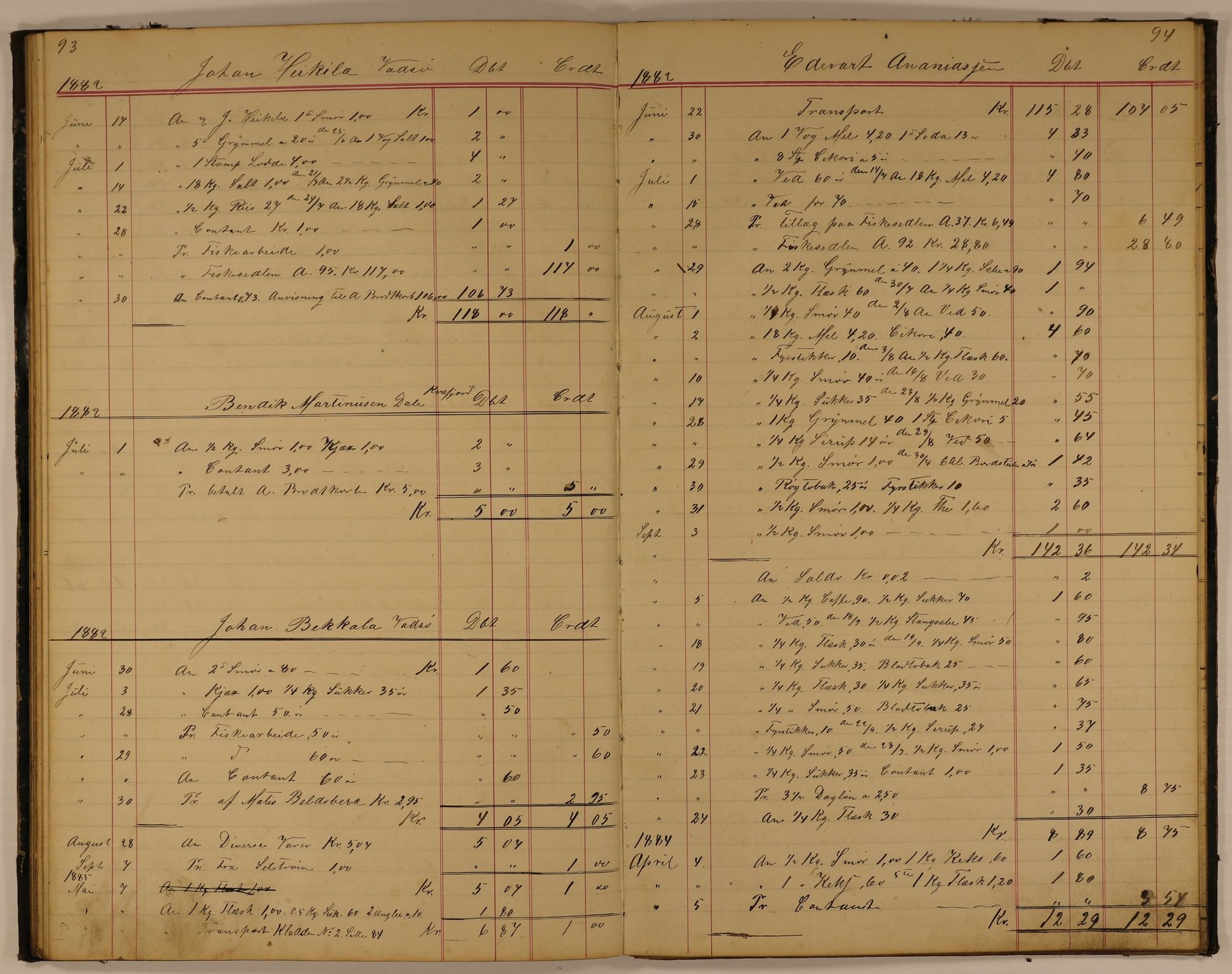 Brodtkorb handel A/S, VAMU/A-0001/E/Ea/L0003/0001: Skipperbøker. Persfjord / Skipperbog for Persfjord No1, 1881-1884, p. 93-94