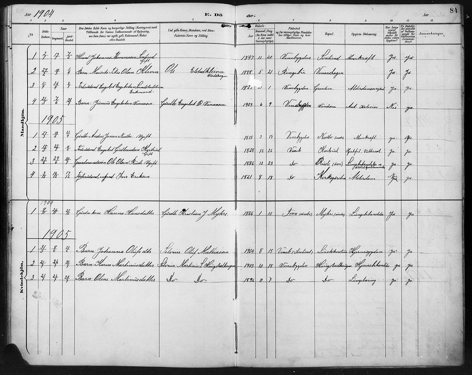 Ringebu prestekontor, SAH/PREST-082/H/Ha/Hab/L0008: Parish register (copy) no. 8, 1890-1922, p. 84