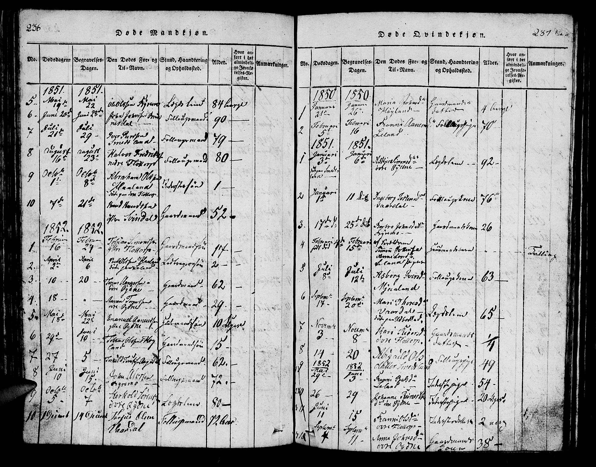 Bjelland sokneprestkontor, SAK/1111-0005/F/Fb/Fbc/L0001: Parish register (copy) no. B 1, 1815-1870, p. 236-237