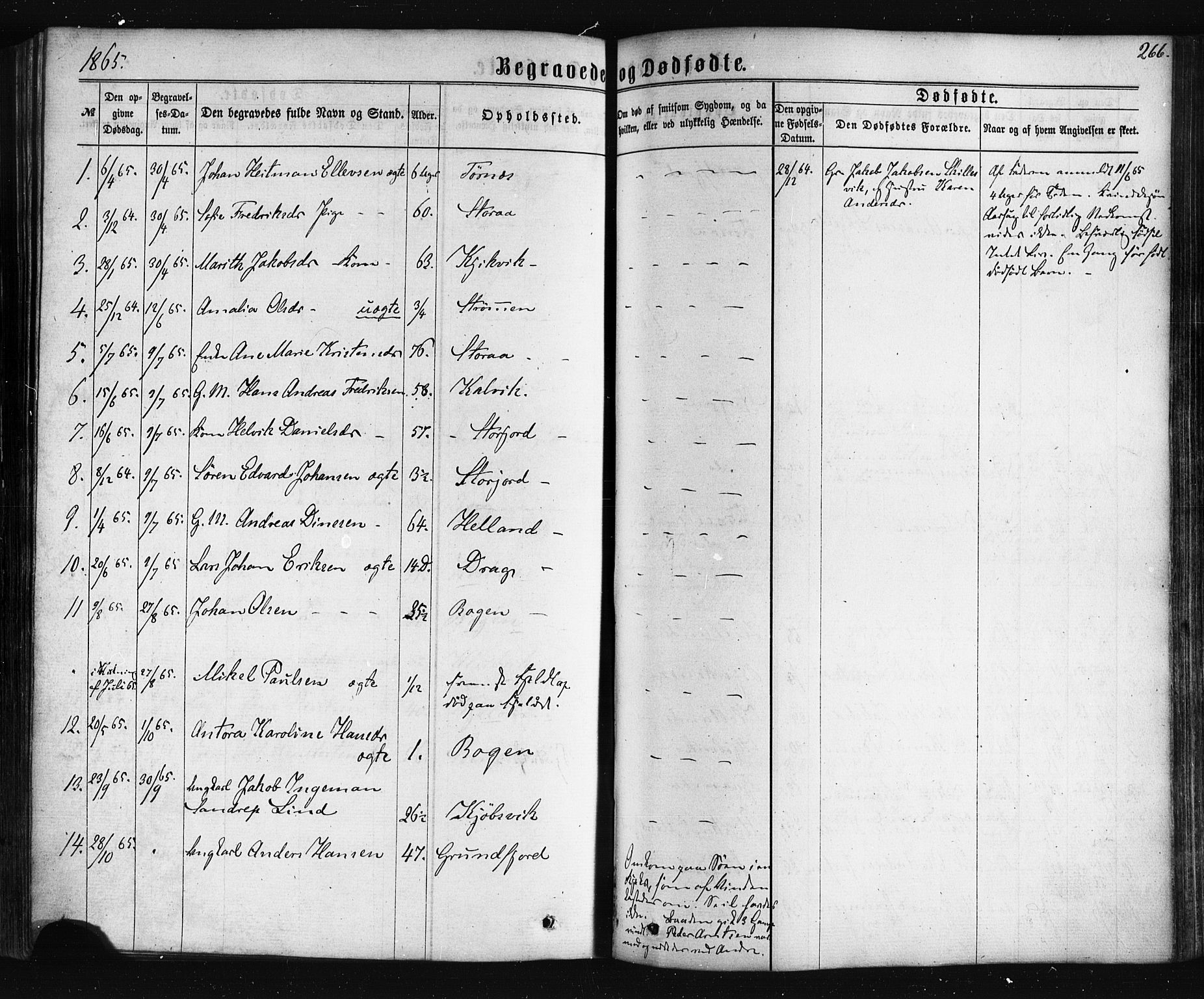 Ministerialprotokoller, klokkerbøker og fødselsregistre - Nordland, SAT/A-1459/861/L0867: Parish register (official) no. 861A02, 1864-1878, p. 266
