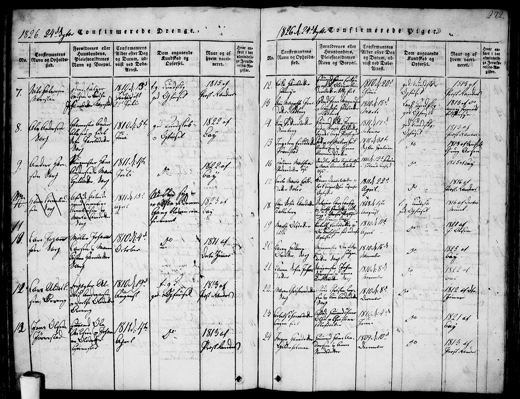 Skjeberg prestekontor Kirkebøker, AV/SAO-A-10923/F/Fa/L0004: Parish register (official) no. I 4, 1815-1830, p. 272