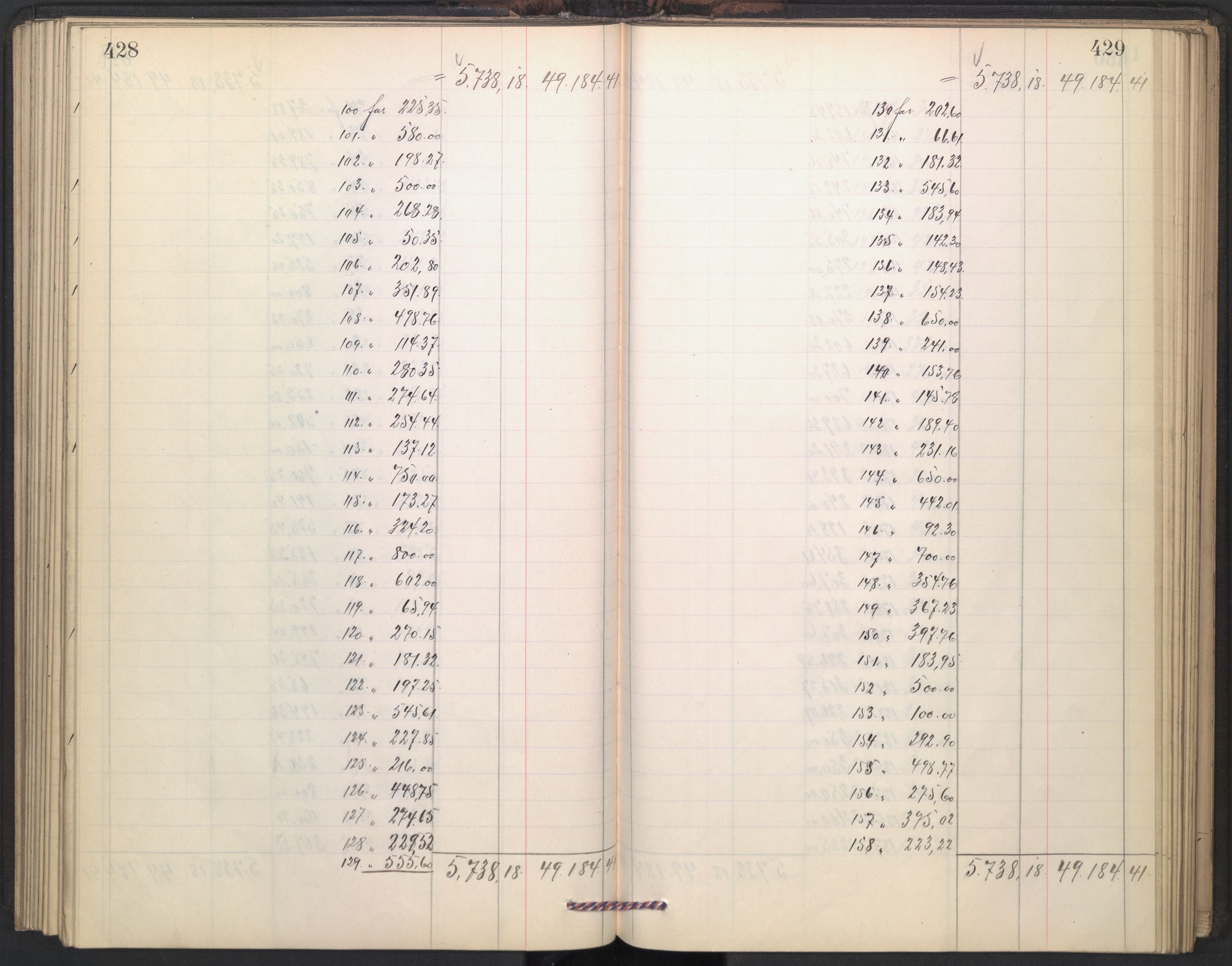 Oslo skifterett, AV/SAO-A-10383/H/Hd/Hdd/L0004: Skifteutlodningsprotokoll for konkursbo, 1906-1915, p. 428-429