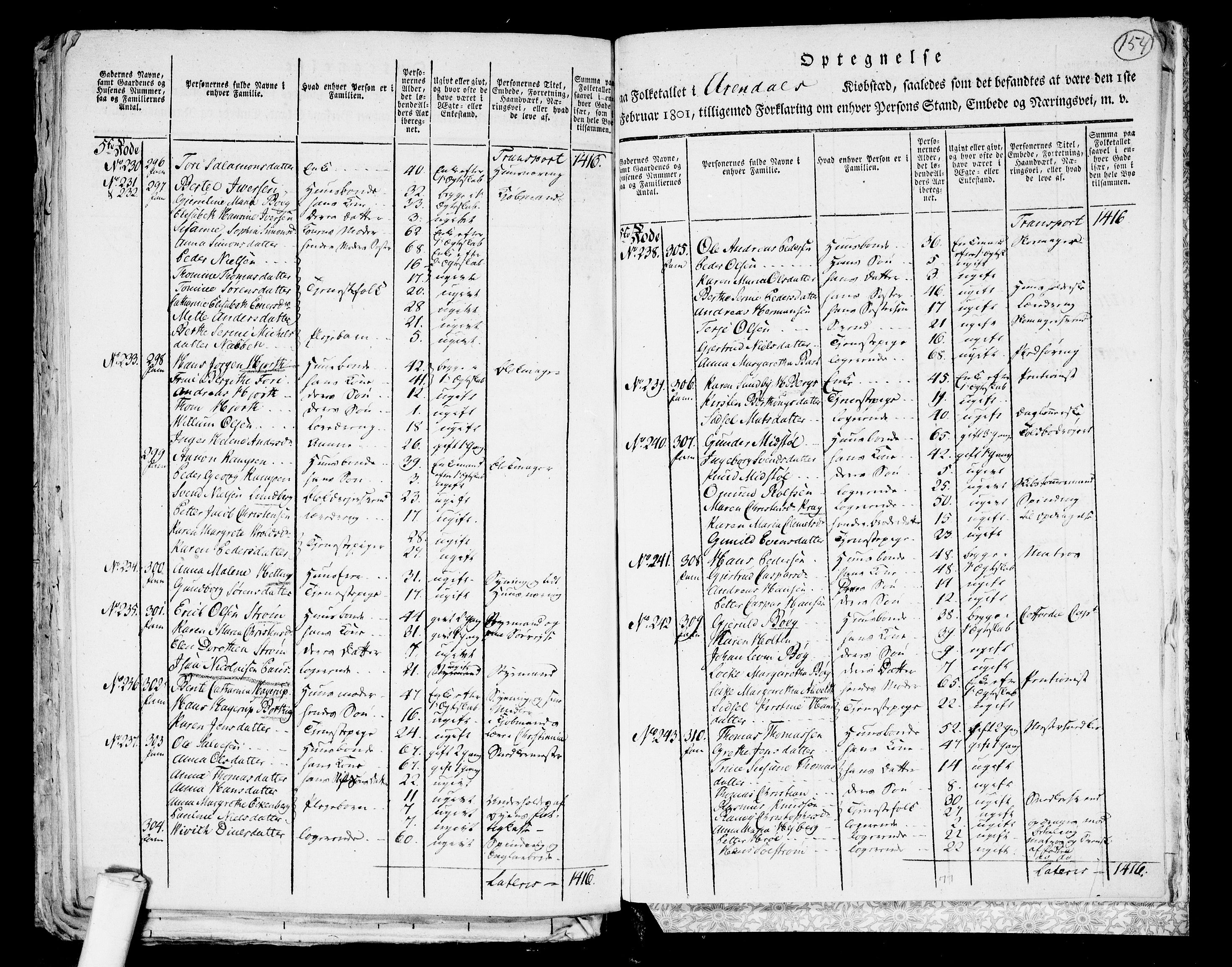 RA, 1801 census for 0903P Arendal, 1801, p. 153b-154a