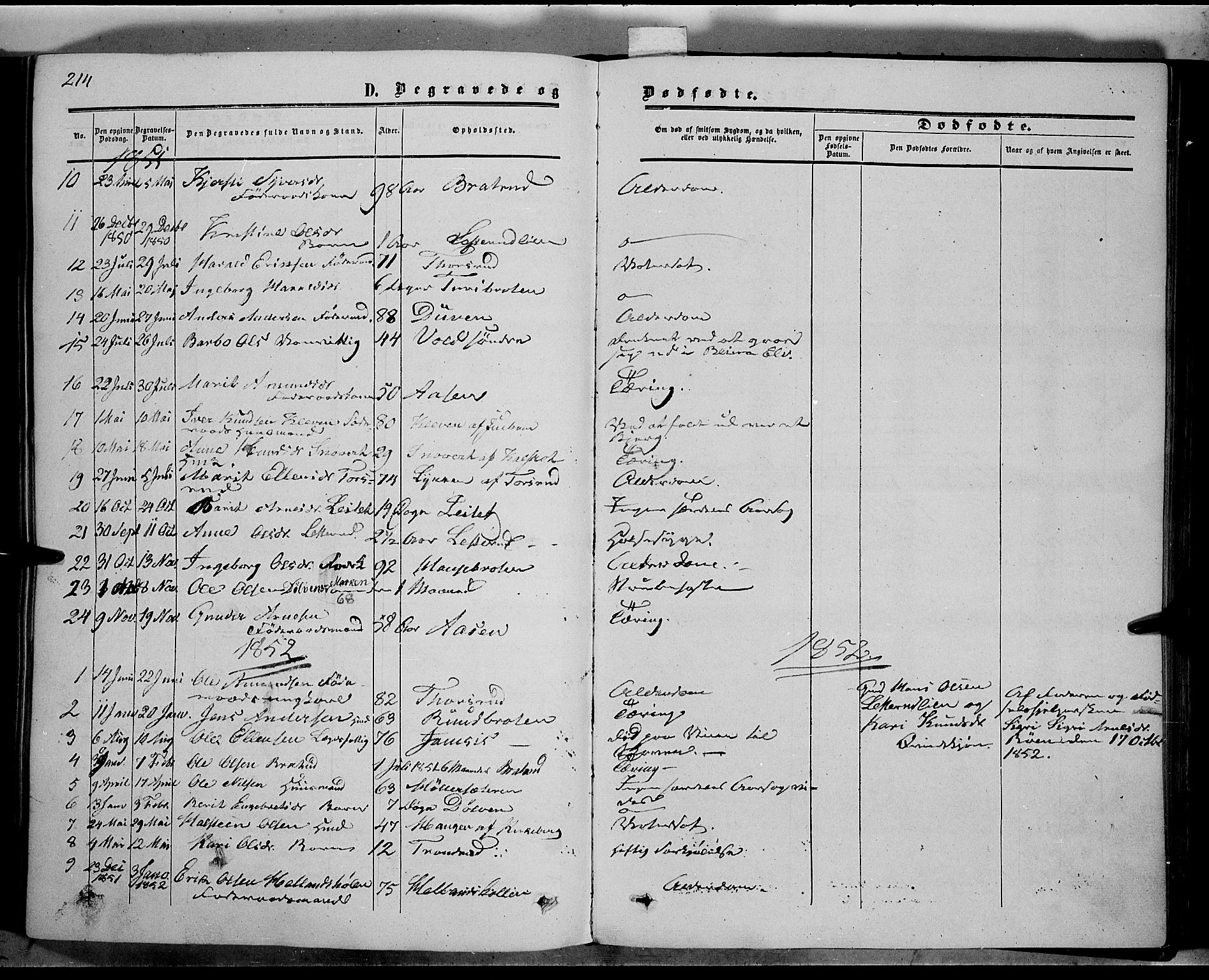 Sør-Aurdal prestekontor, SAH/PREST-128/H/Ha/Haa/L0005: Parish register (official) no. 5, 1849-1876, p. 214
