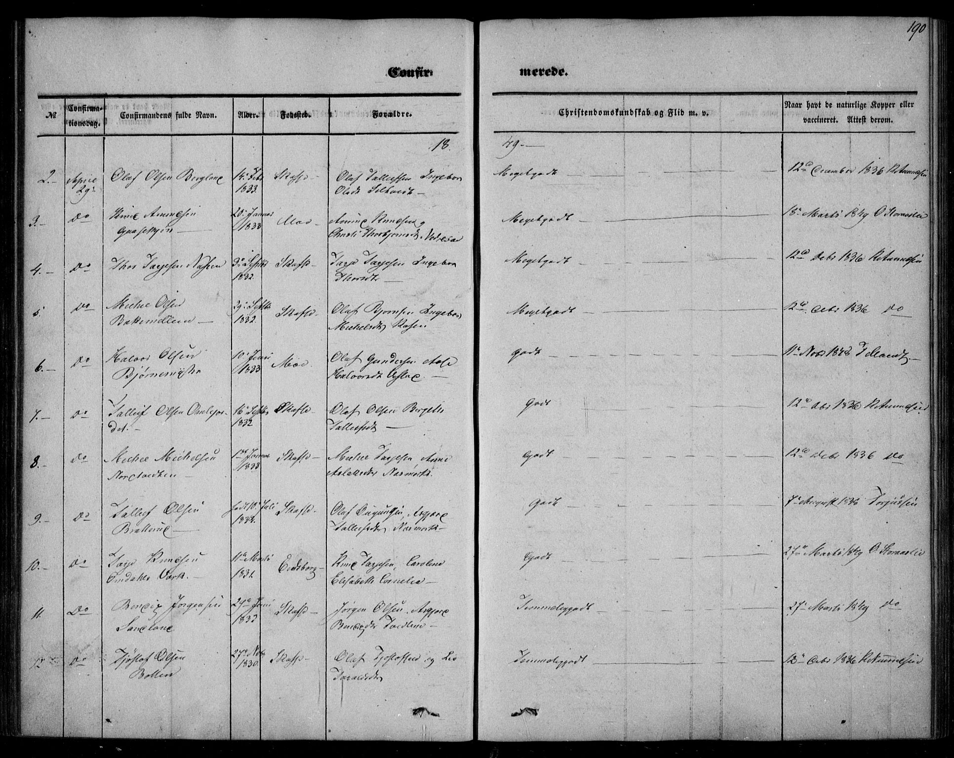 Mo kirkebøker, AV/SAKO-A-286/F/Fa/L0005: Parish register (official) no. I 5, 1844-1864, p. 190