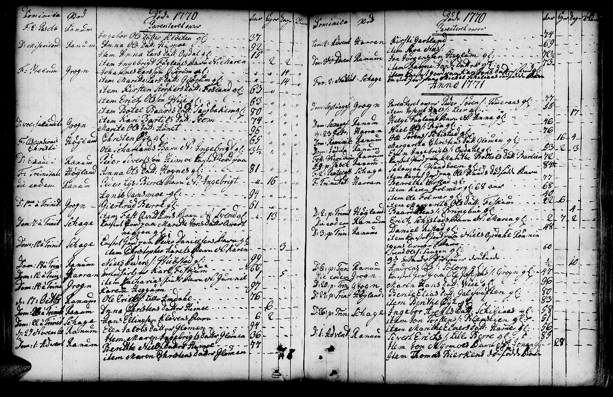 Ministerialprotokoller, klokkerbøker og fødselsregistre - Nord-Trøndelag, SAT/A-1458/764/L0542: Parish register (official) no. 764A02, 1748-1779, p. 185