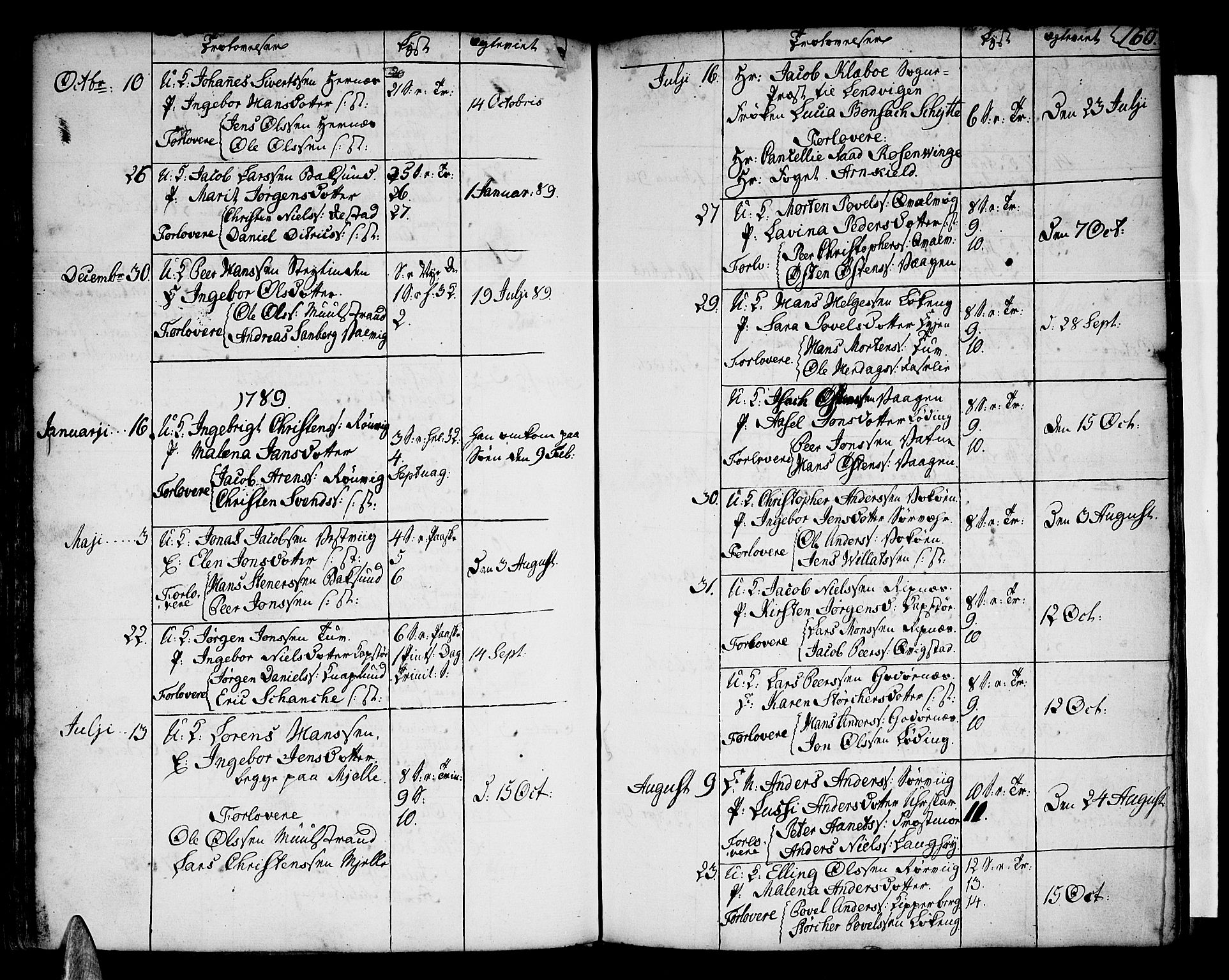 Ministerialprotokoller, klokkerbøker og fødselsregistre - Nordland, SAT/A-1459/801/L0003: Parish register (official) no. 801A03, 1762-1795, p. 160