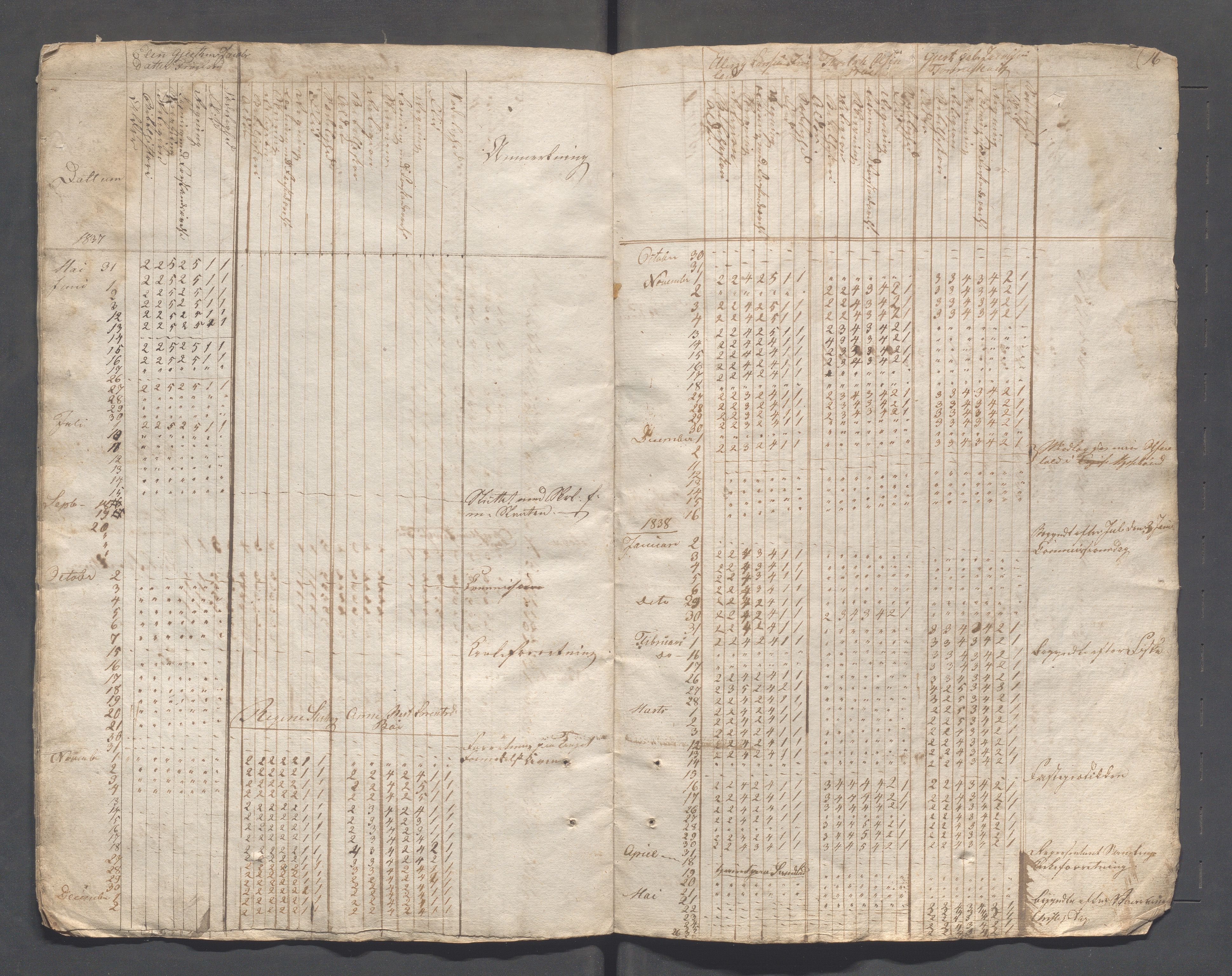 Sokndal kommune- Skolestyret/Skolekontoret, IKAR/K-101142/H/L0003: Skoleprotokoll - Sokndals faste skole, 1837-1839, p. 16