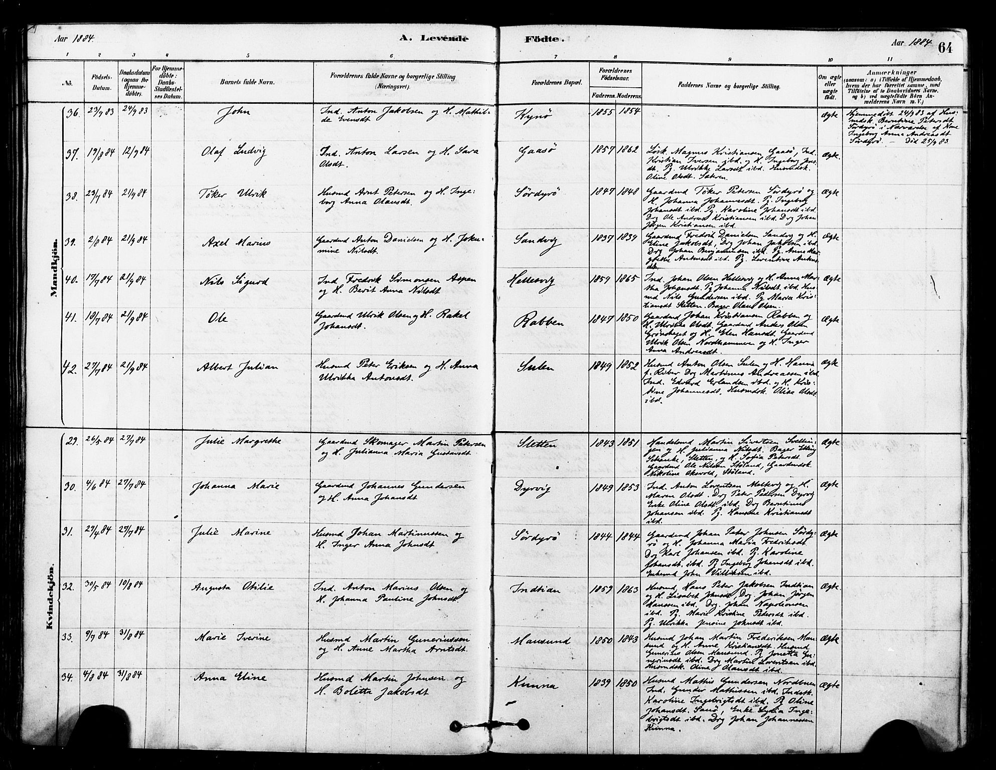 Ministerialprotokoller, klokkerbøker og fødselsregistre - Sør-Trøndelag, AV/SAT-A-1456/640/L0578: Parish register (official) no. 640A03, 1879-1889, p. 64