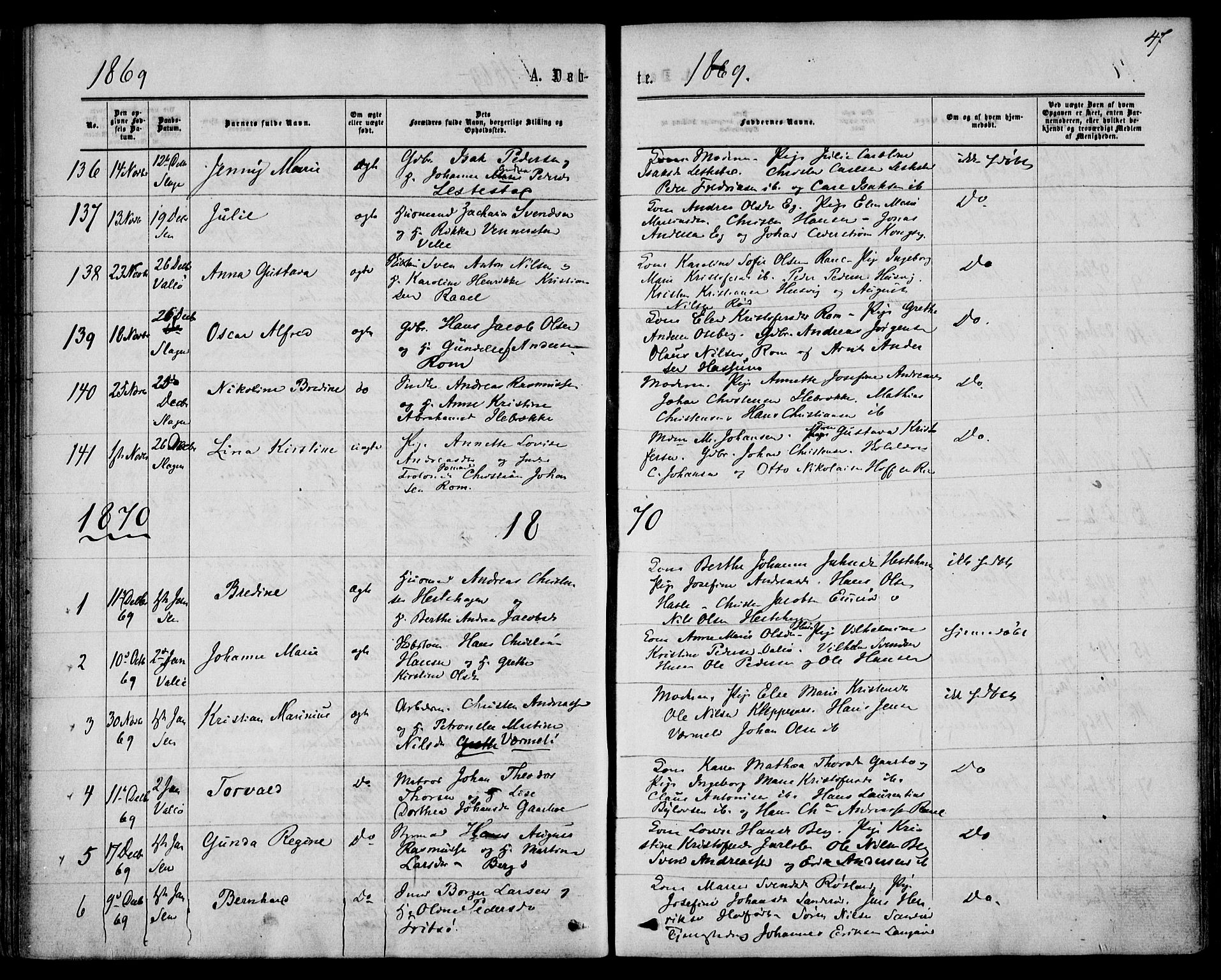 Sem kirkebøker, SAKO/A-5/F/Fa/L0008: Parish register (official) no. I 8, 1866-1873, p. 47