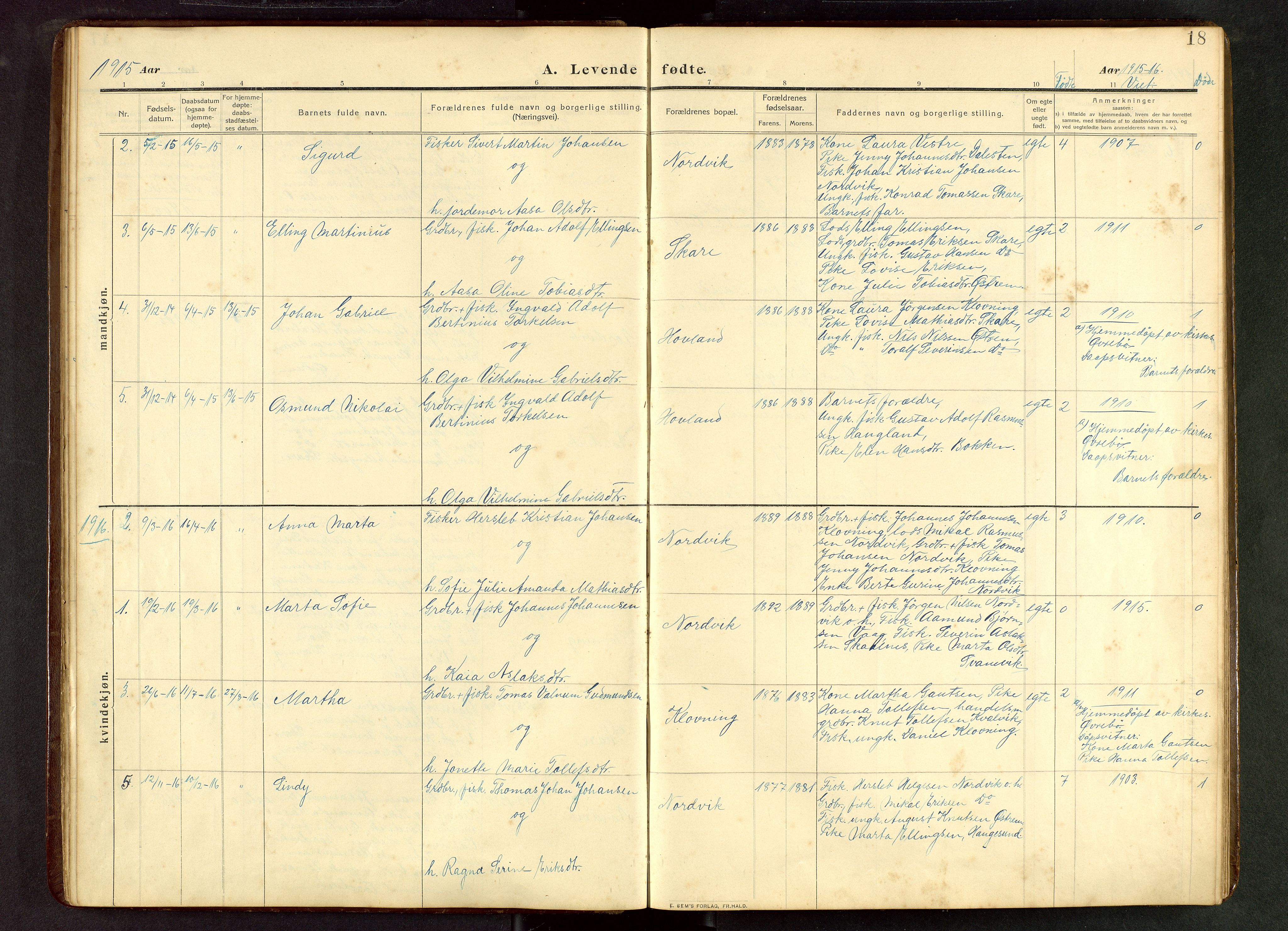 Torvastad sokneprestkontor, AV/SAST-A -101857/H/Ha/Hab/L0012: Parish register (copy) no. B 12, 1909-1945, p. 18