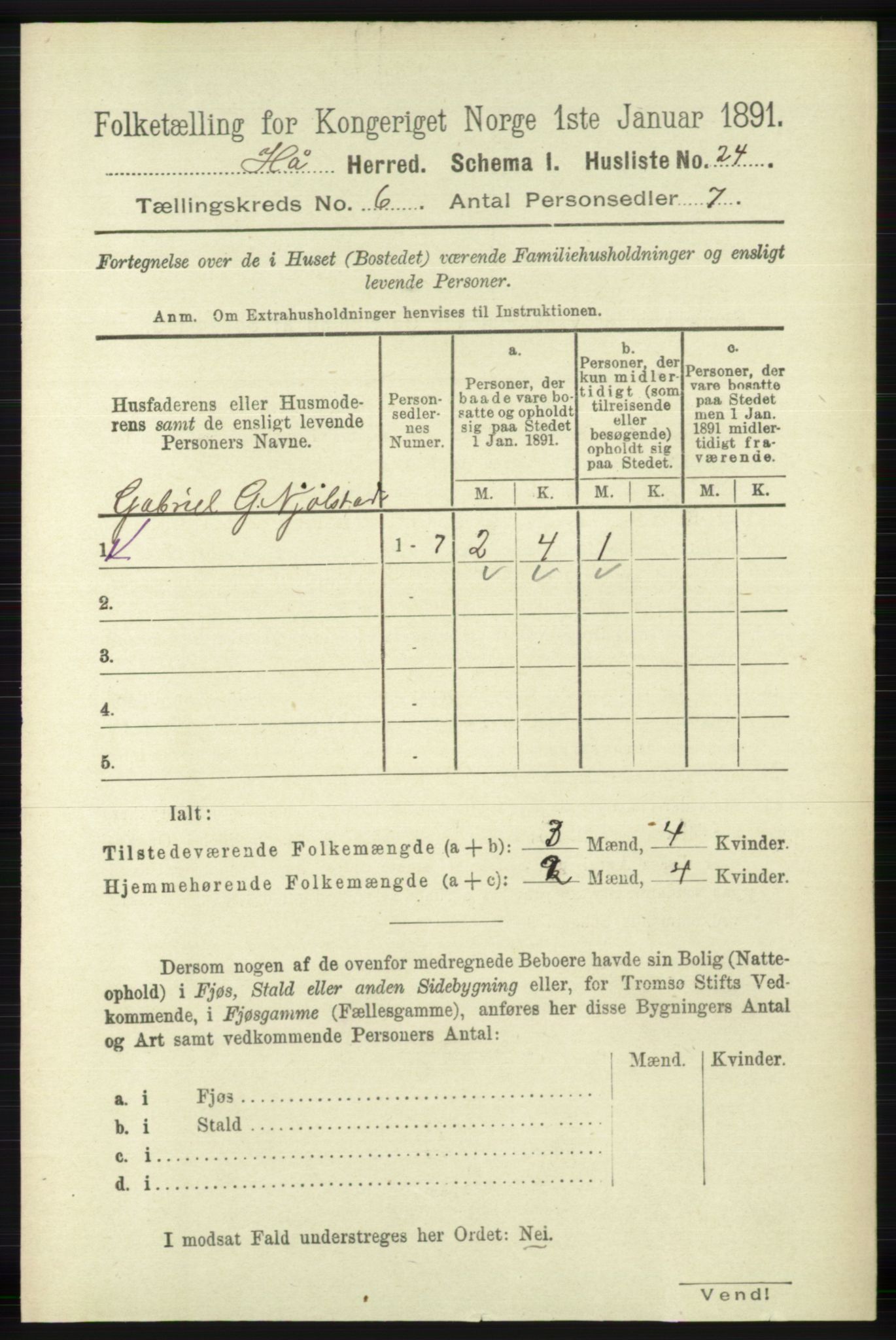 RA, 1891 census for 1119 Hå, 1891, p. 1711