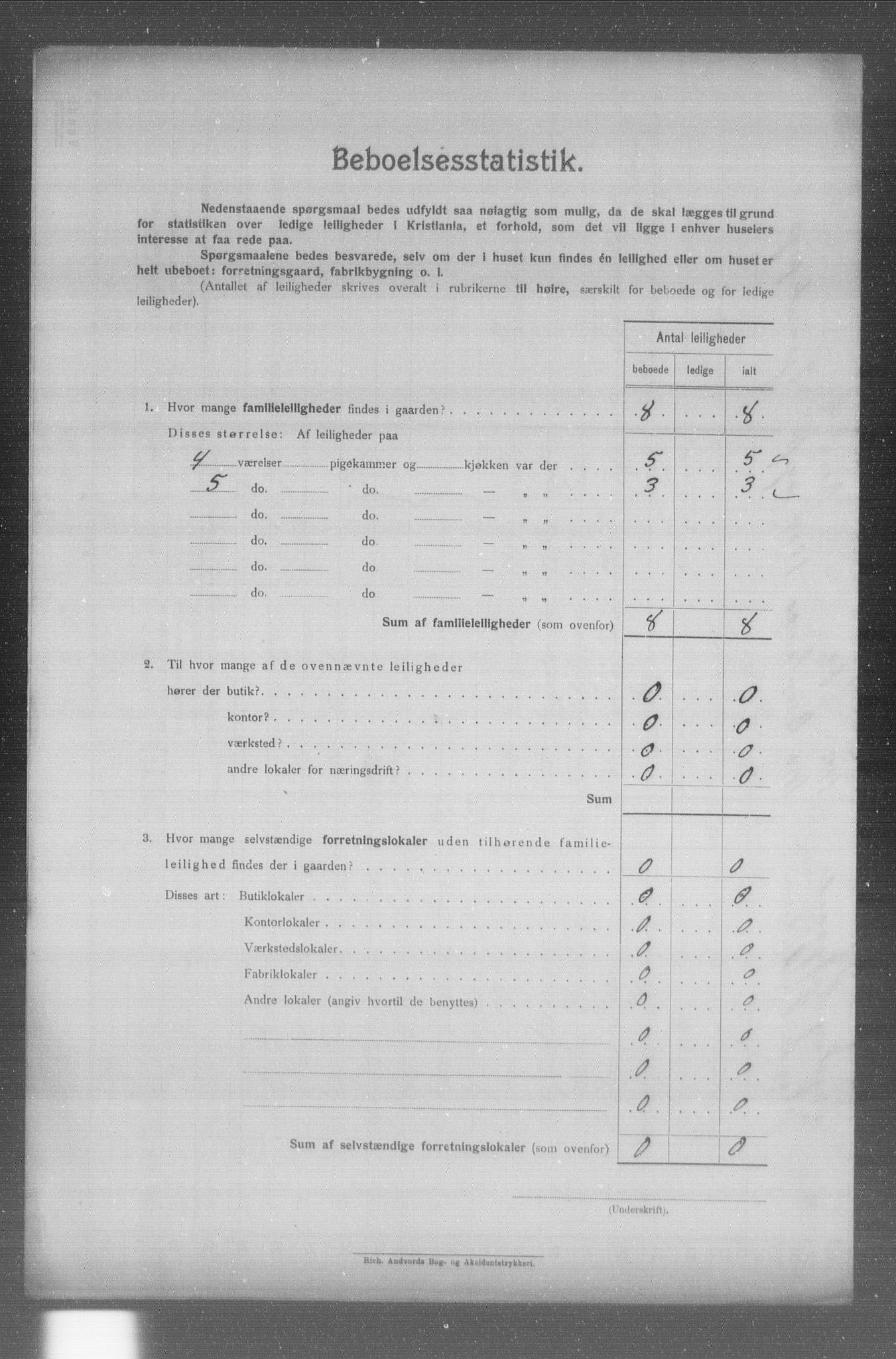 OBA, Municipal Census 1904 for Kristiania, 1904, p. 6833