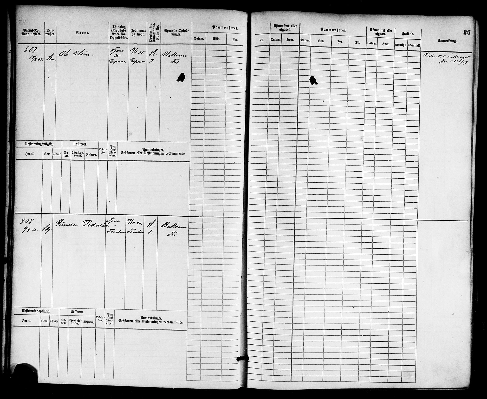 Grimstad mønstringskrets, SAK/2031-0013/F/Fb/L0002: Hovedrulle nr 759-1517, F-5, 1869-1877, p. 27