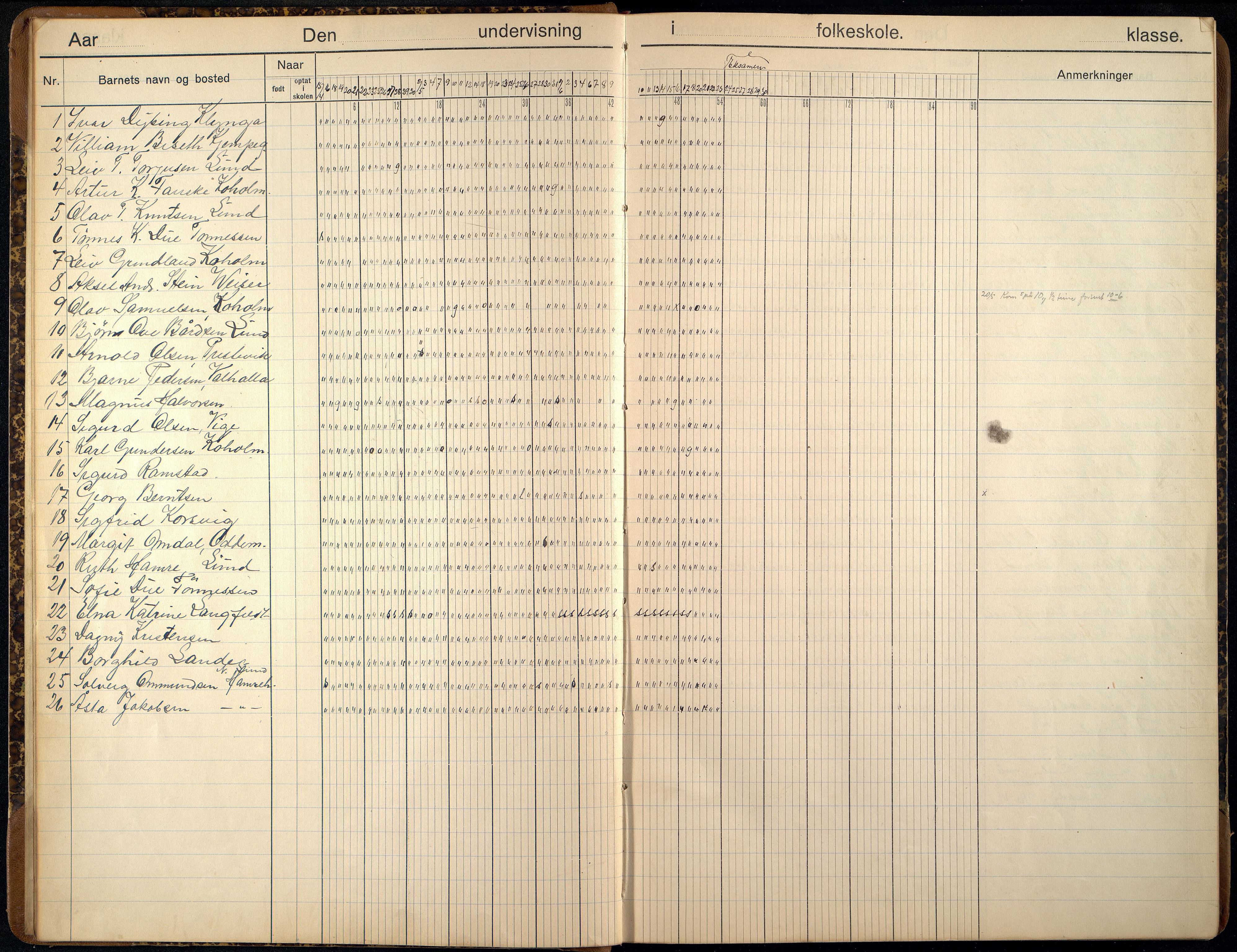 Kristiansand By - Lahelle Skole, ARKSOR/1001KG562/I/Ia/L0004: Fraværsdagbok, 1920-1924