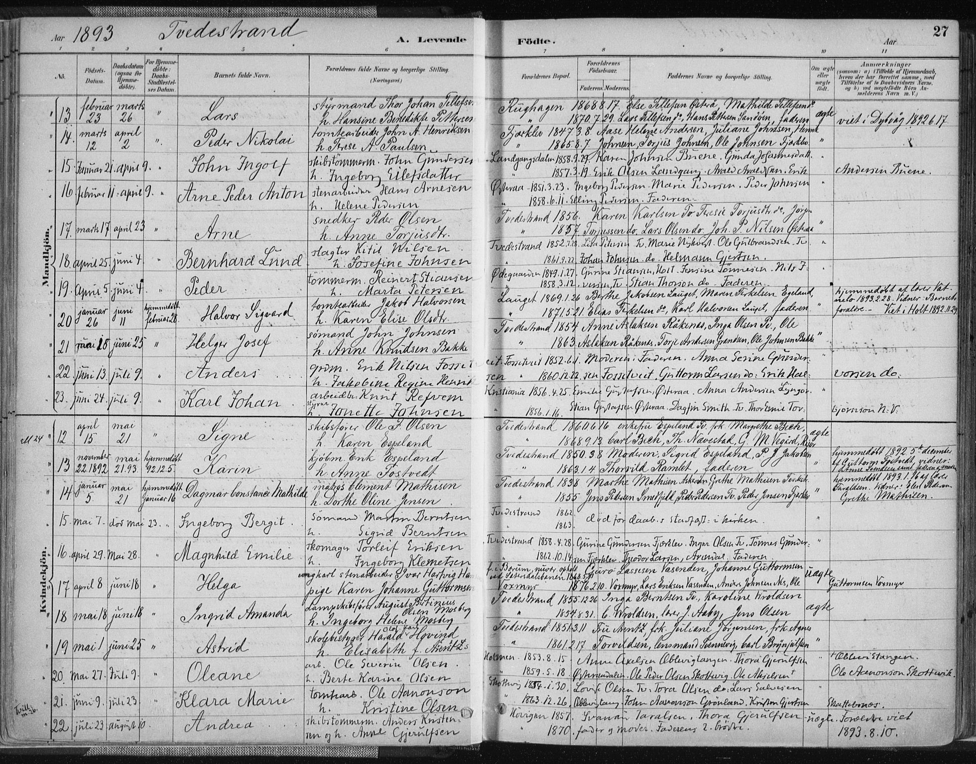 Tvedestrand sokneprestkontor, AV/SAK-1111-0042/F/Fa/L0001: Parish register (official) no. A 1, 1885-1916, p. 27