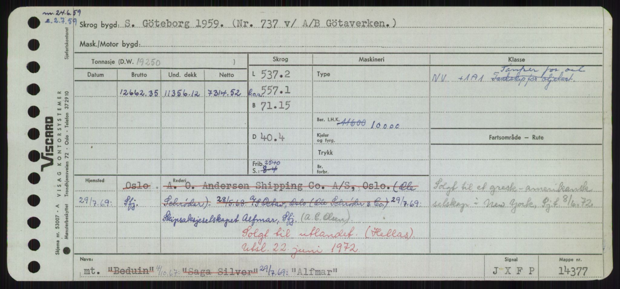 Sjøfartsdirektoratet med forløpere, Skipsmålingen, RA/S-1627/H/Hd/L0001: Fartøy, A-Anv, p. 323