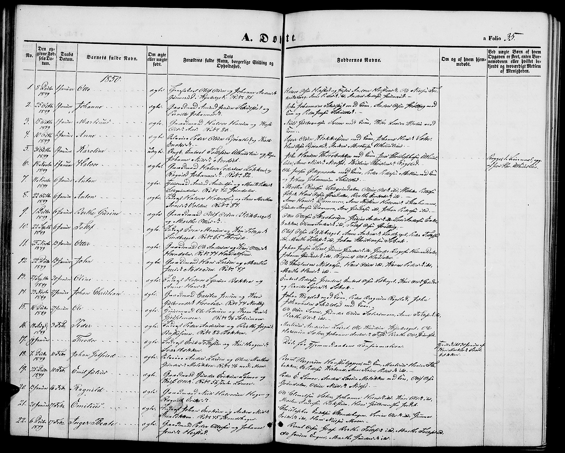 Elverum prestekontor, SAH/PREST-044/H/Ha/Hab/L0002: Parish register (copy) no. 2, 1845-1855, p. 35