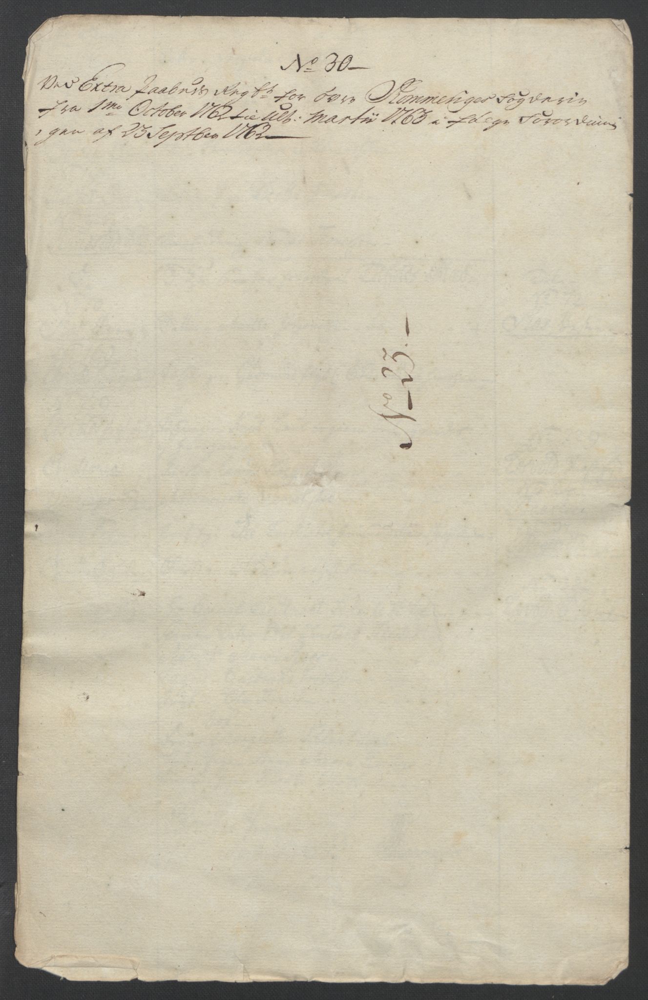 Rentekammeret inntil 1814, Reviderte regnskaper, Fogderegnskap, RA/EA-4092/R12/L0802: Ekstraskatten Øvre Romerike, 1762, p. 520