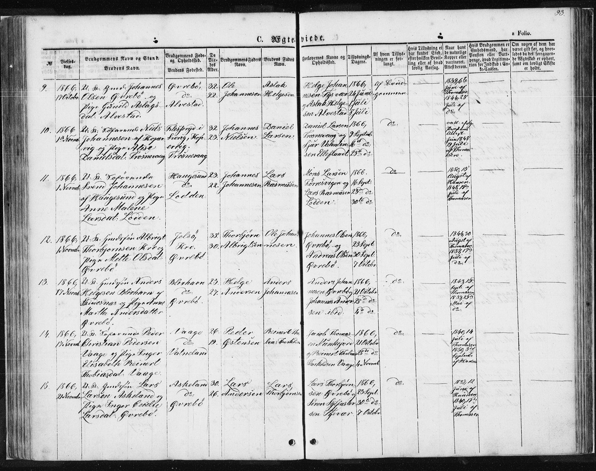 Tysvær sokneprestkontor, AV/SAST-A -101864/H/Ha/Haa/L0004: Parish register (official) no. A 4, 1857-1878, p. 93