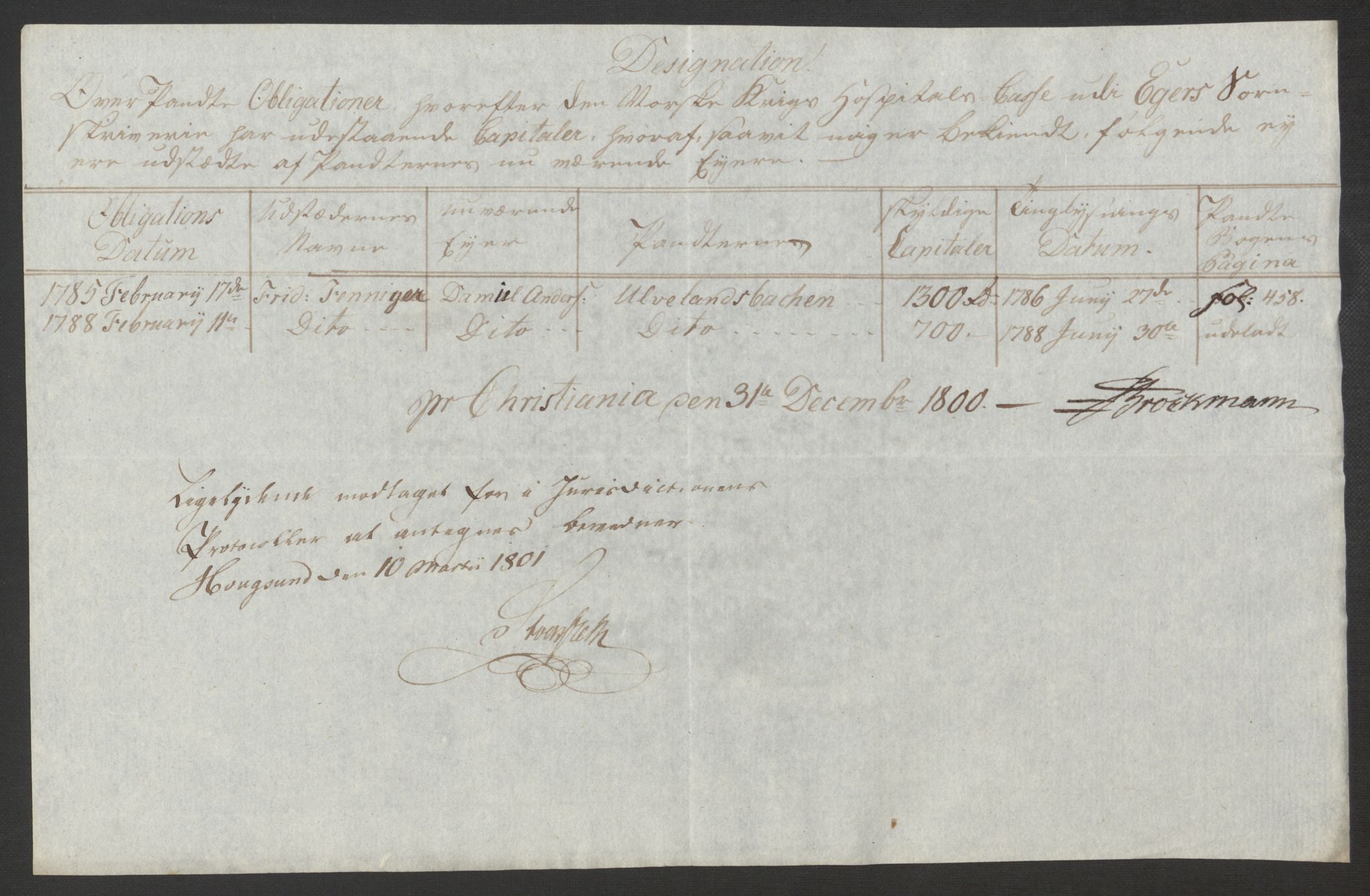 Forsvaret, Den norske kvesthuskasse/krigshospitalkasse, AV/RA-RAFA-1887/F/Fa/L0017: Innkomne brev:, 1782-1807, p. 464