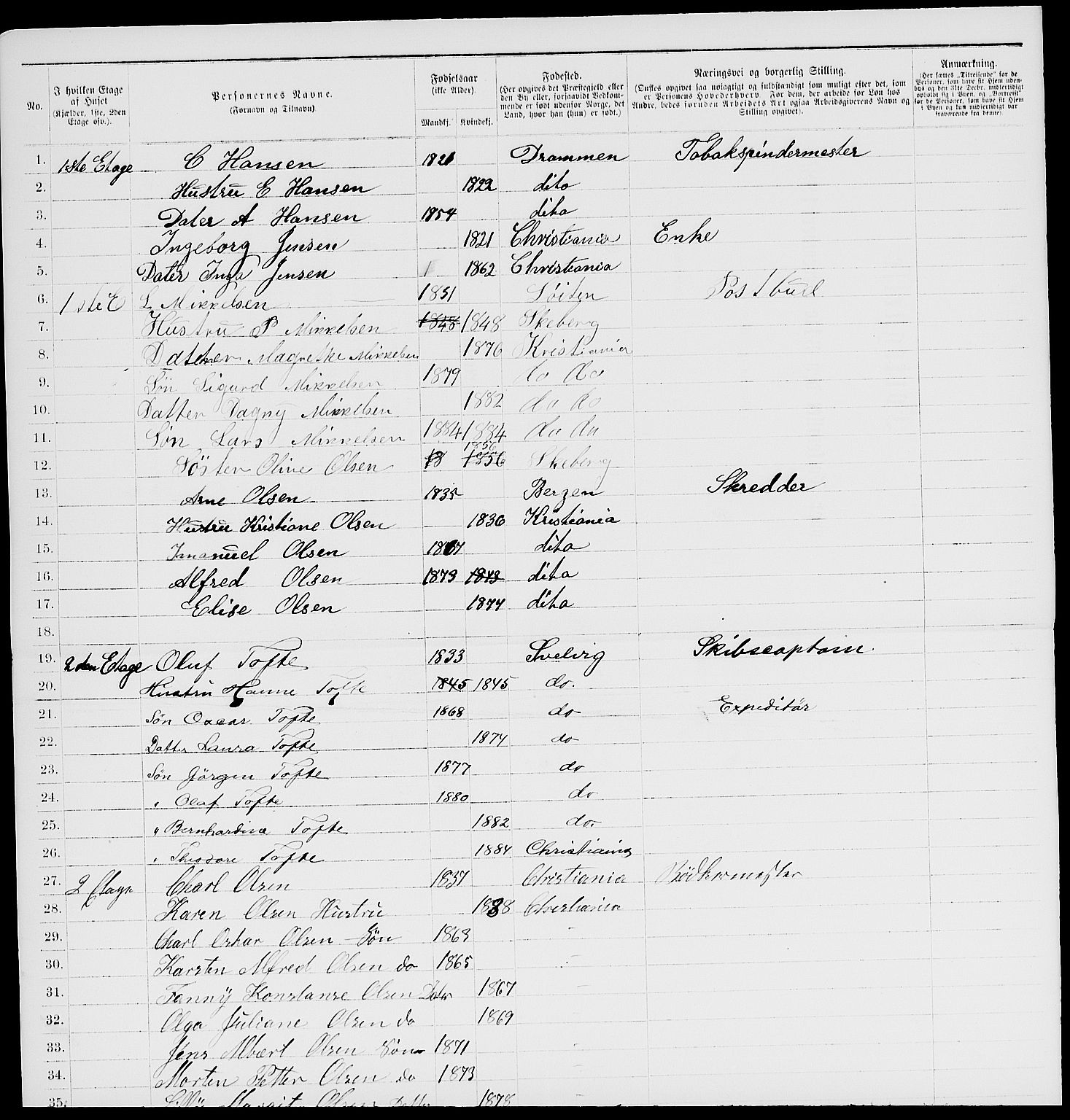 RA, 1885 census for 0301 Kristiania, 1885, p. 6842
