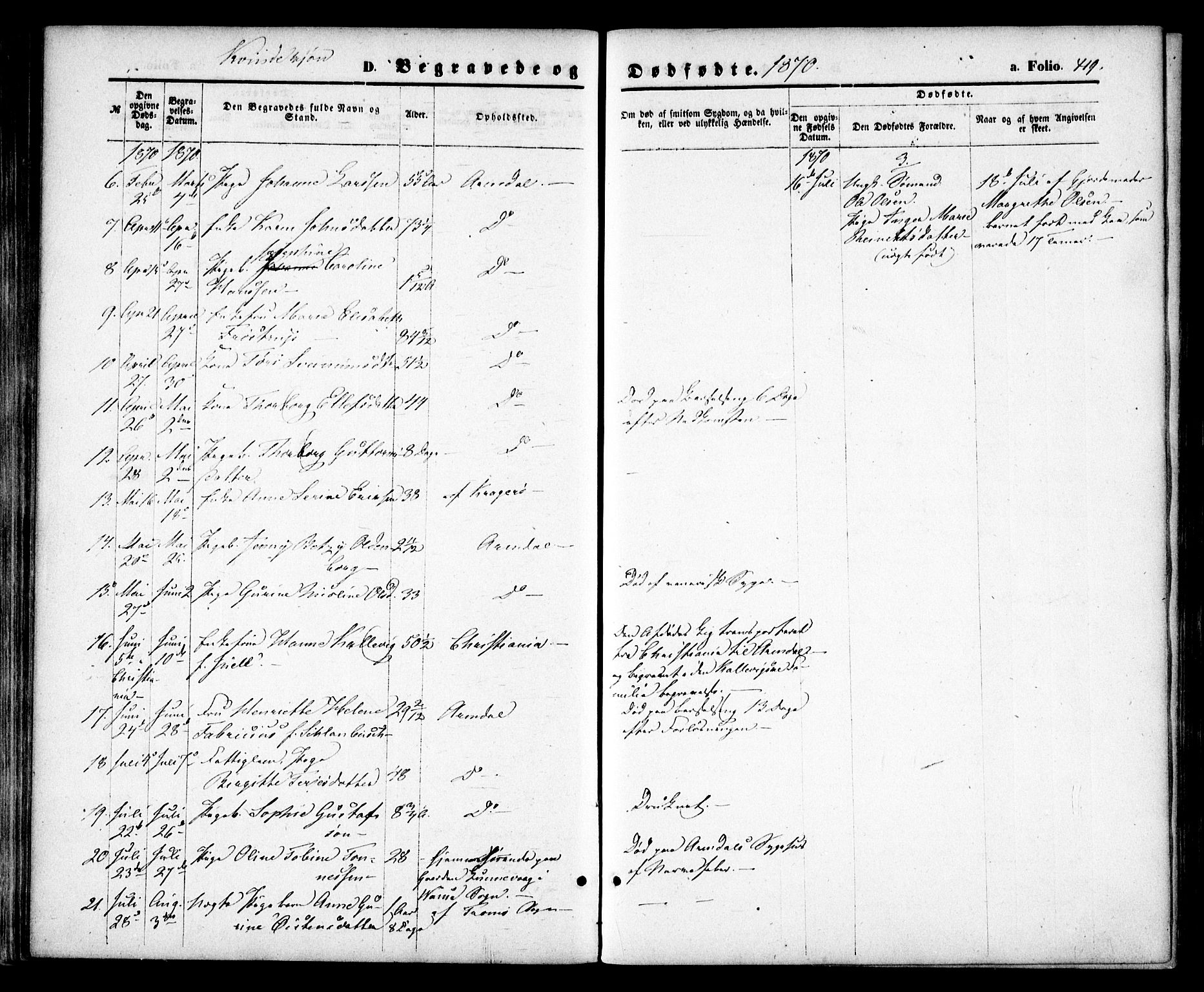 Arendal sokneprestkontor, Trefoldighet, SAK/1111-0040/F/Fa/L0007: Parish register (official) no. A 7, 1868-1878, p. 419