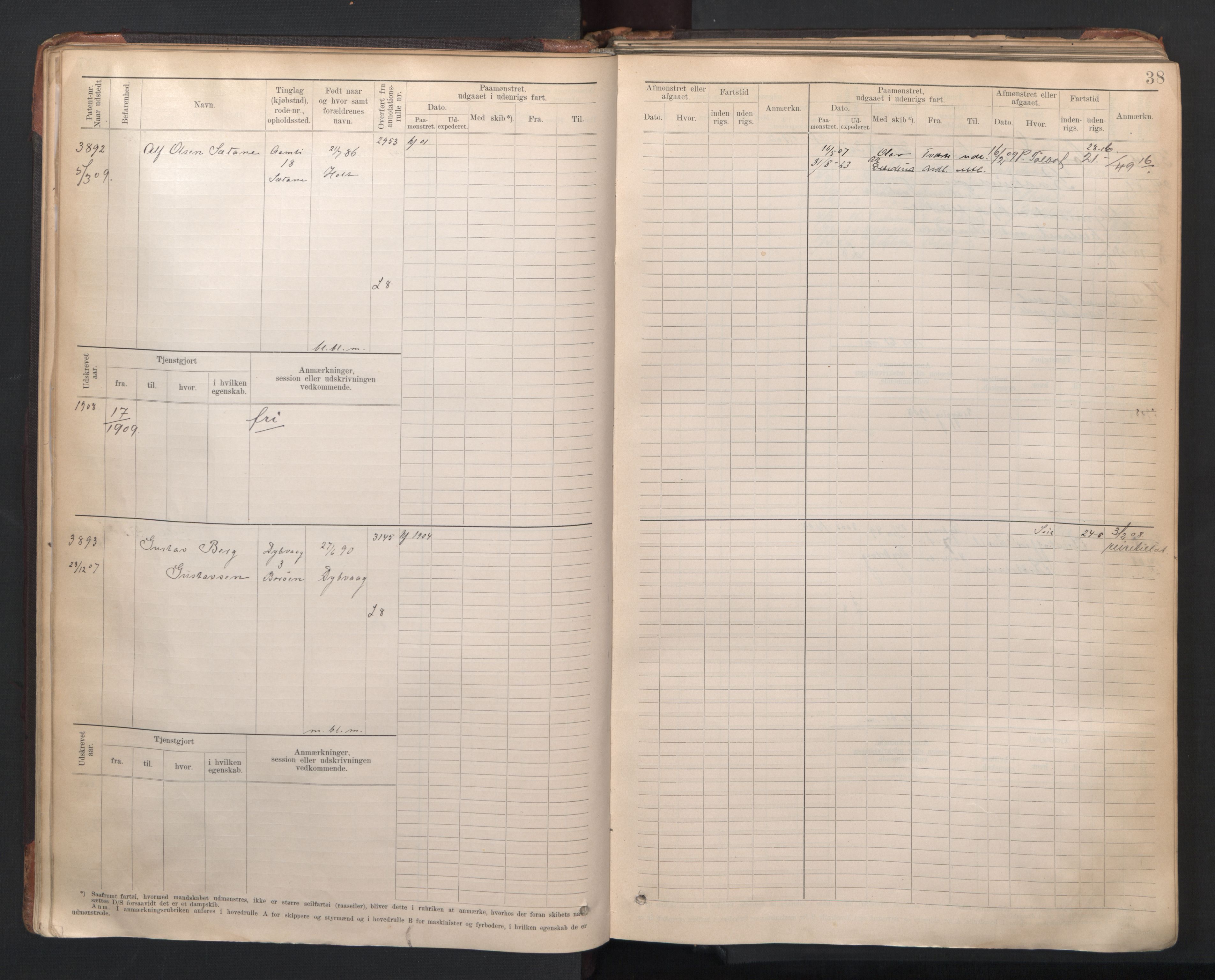 Tvedestrand mønstringskrets, SAK/2031-0011/F/Fb/L0006: Hovedrulle A nr 3818-4409, R-7, 1905-1948, p. 41