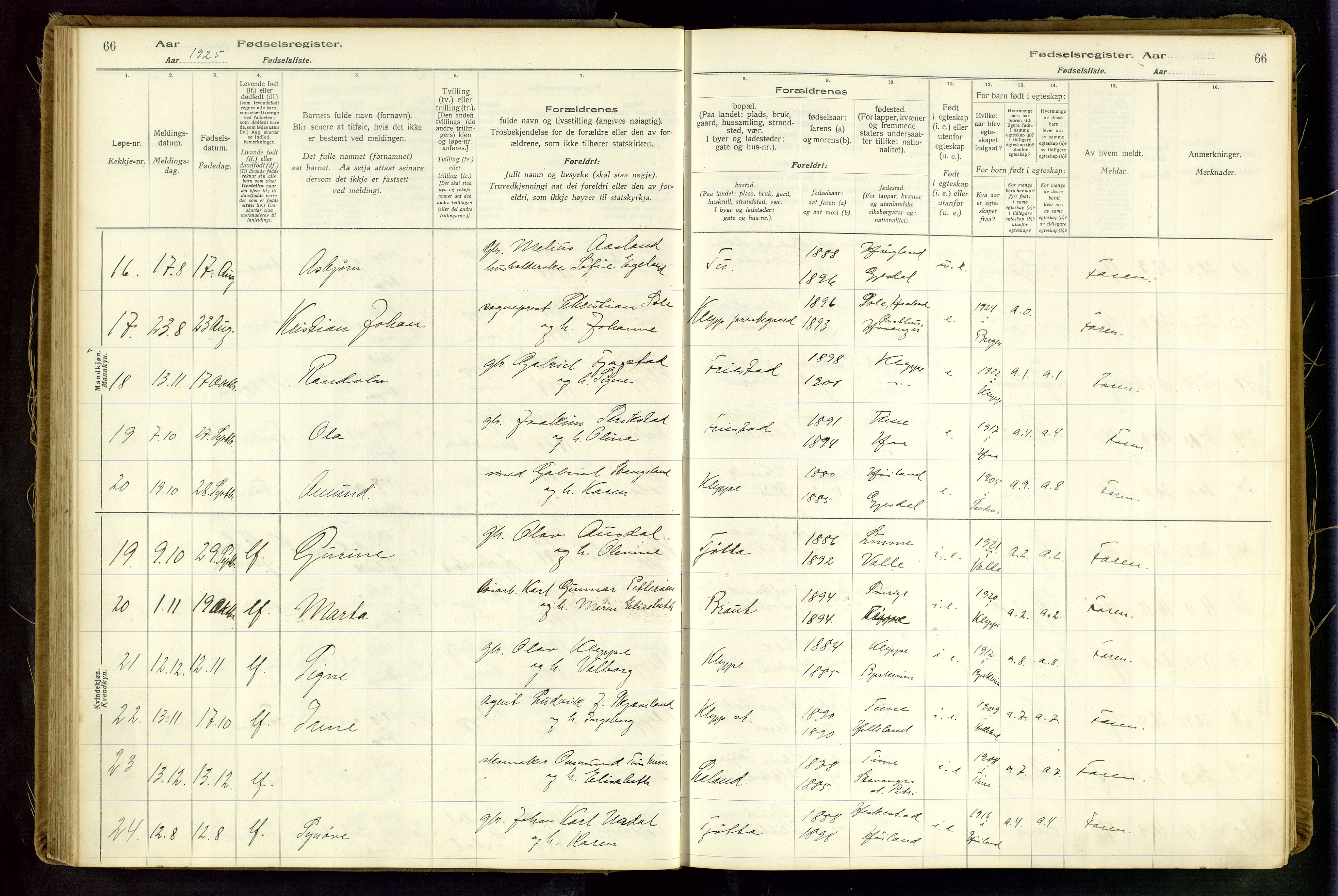 Klepp sokneprestkontor, AV/SAST-A-101803/001/704BAA/L0001: Birth register no. 1, 1916-1948, p. 66