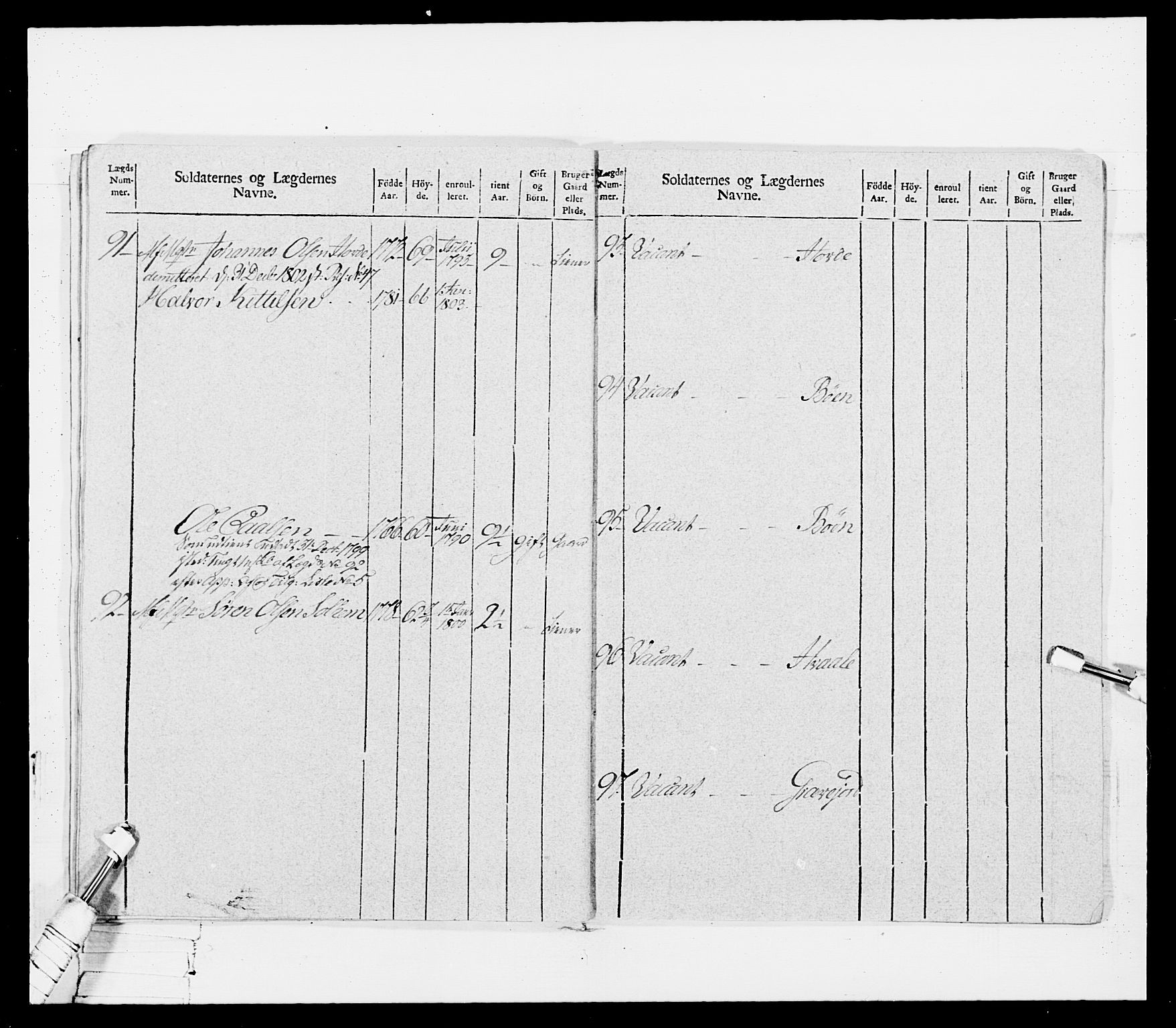 Generalitets- og kommissariatskollegiet, Det kongelige norske kommissariatskollegium, RA/EA-5420/E/Eh/L0114: Telemarkske nasjonale infanteriregiment, 1789-1802, p. 205