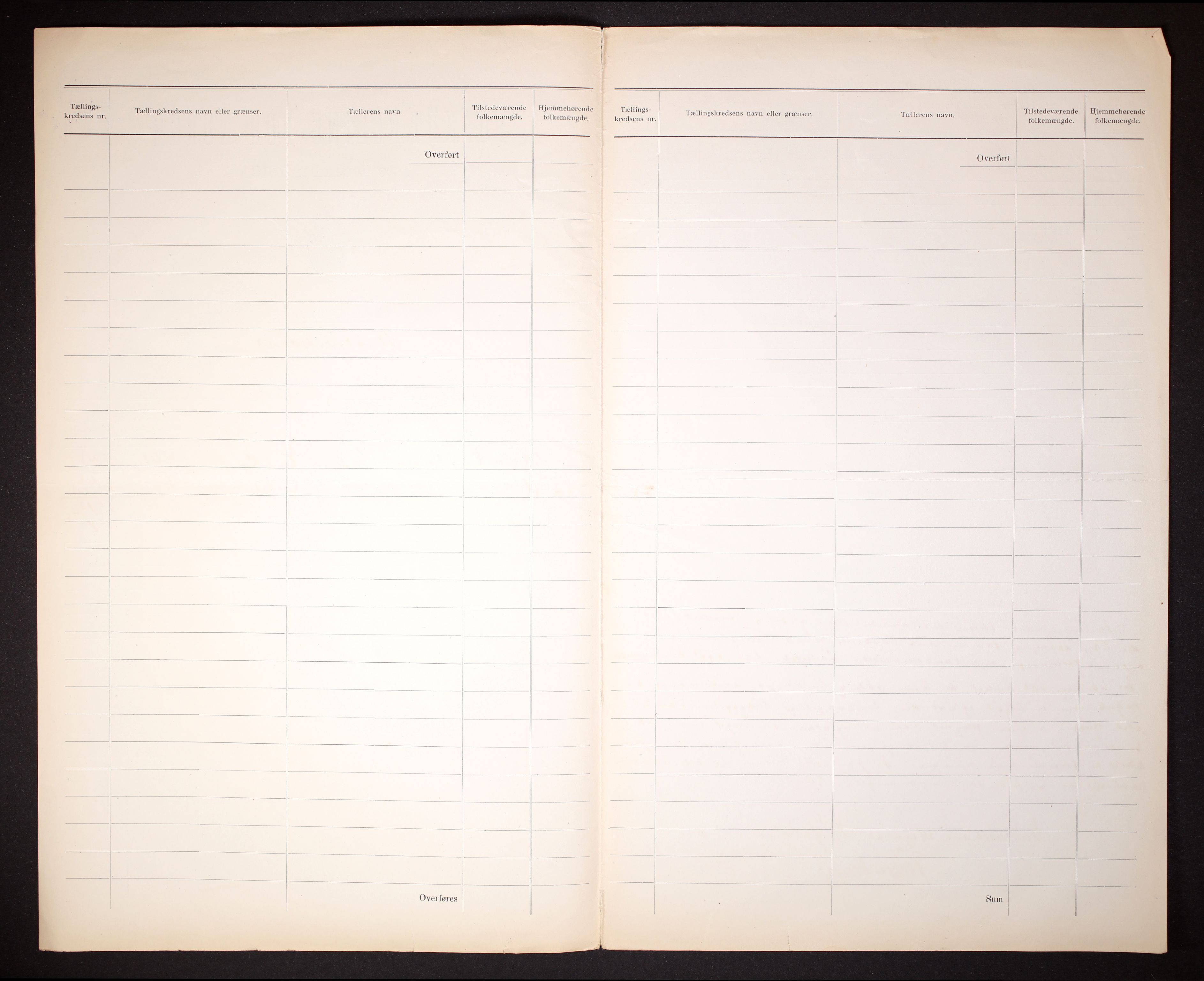 RA, 1910 census for Skudeneshavn, 1910, p. 3