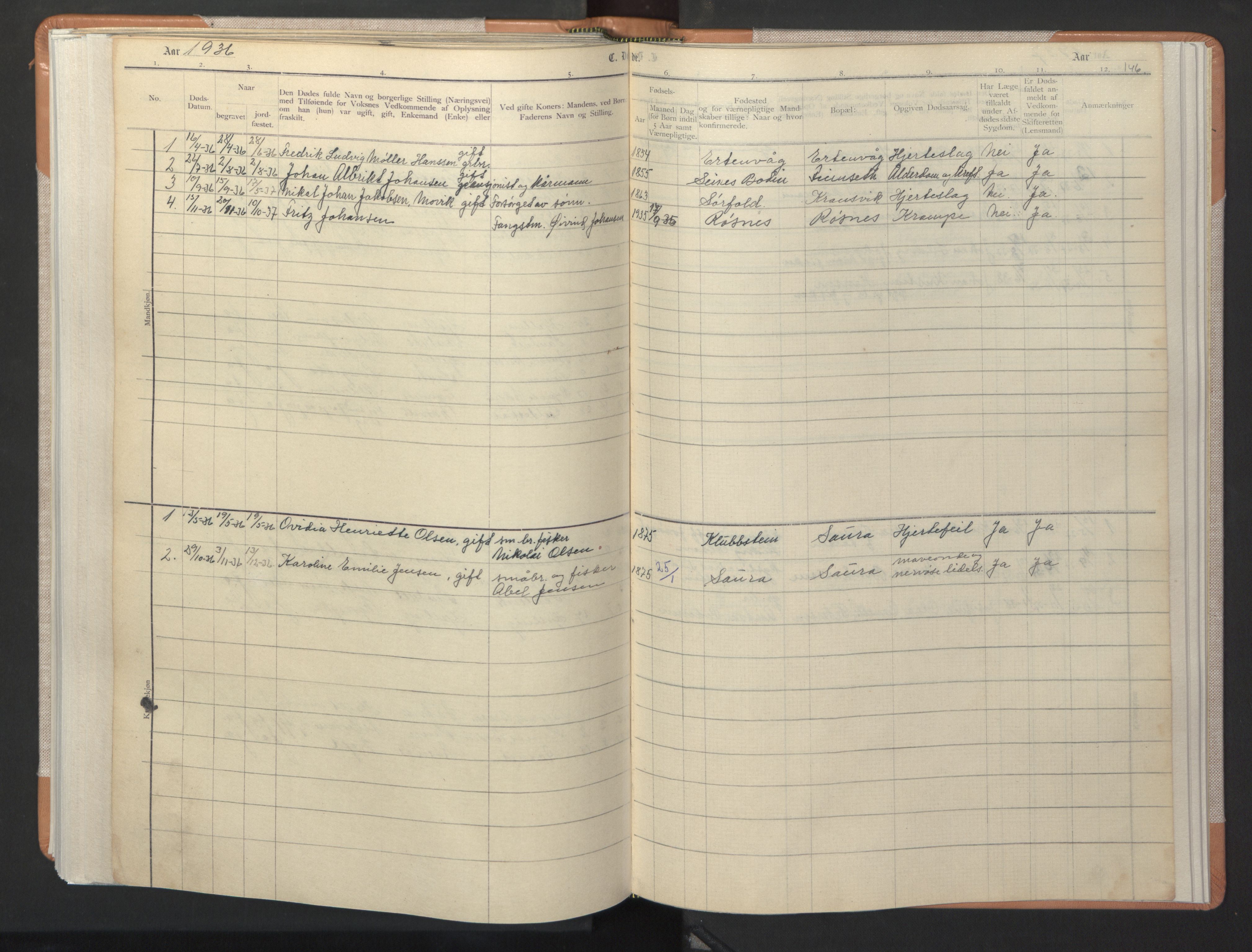 Ministerialprotokoller, klokkerbøker og fødselsregistre - Nordland, SAT/A-1459/806/L0117: Parish register (copy) no. 806C01, 1905-1957, p. 146
