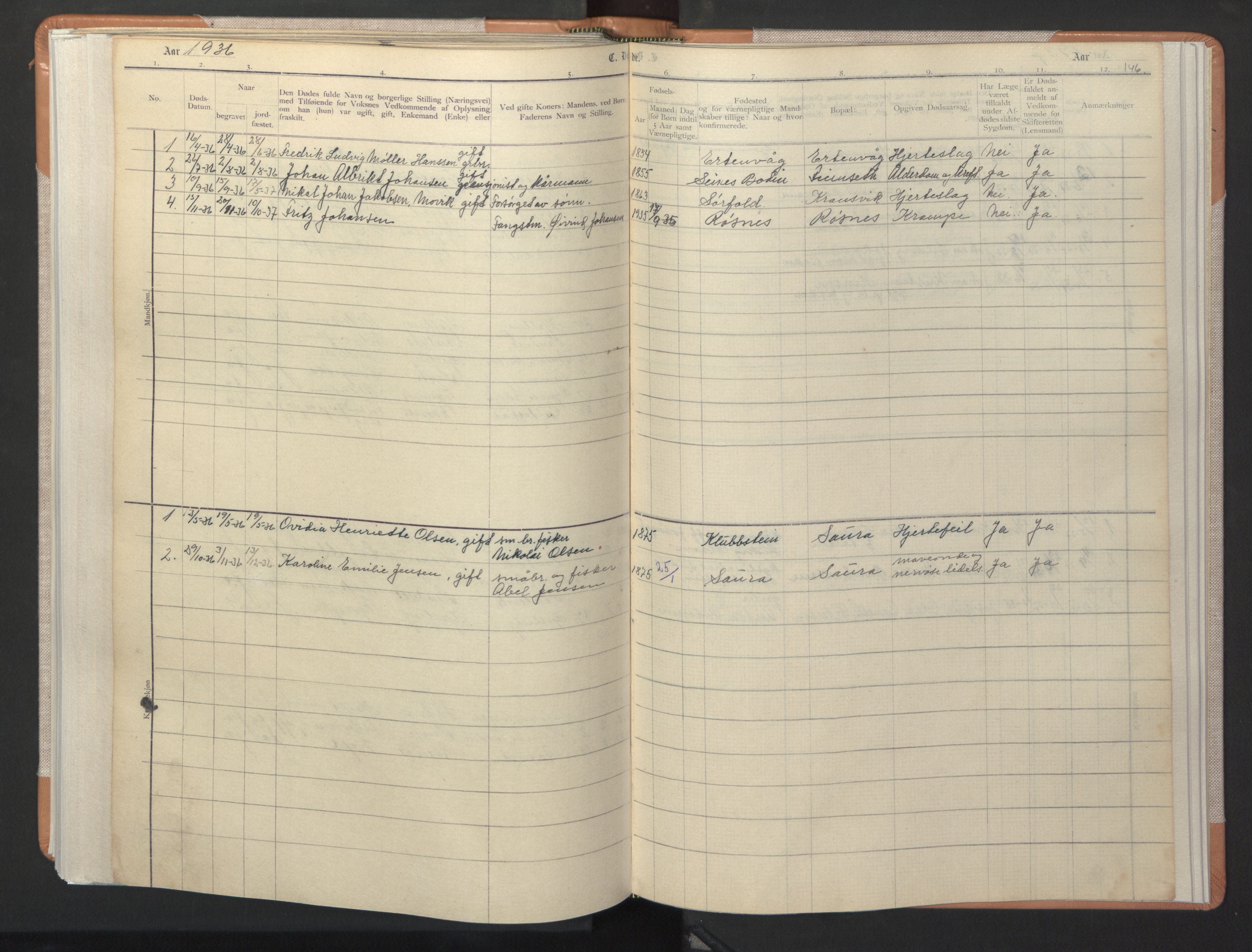 Ministerialprotokoller, klokkerbøker og fødselsregistre - Nordland, AV/SAT-A-1459/806/L0117: Parish register (copy) no. 806C01, 1905-1957, p. 146