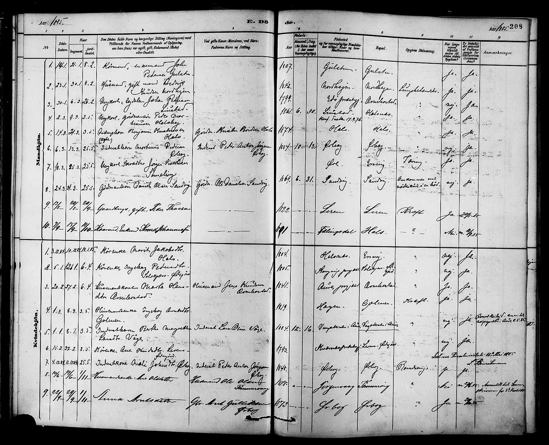 Ministerialprotokoller, klokkerbøker og fødselsregistre - Møre og Romsdal, AV/SAT-A-1454/577/L0896: Parish register (official) no. 577A03, 1880-1898, p. 208