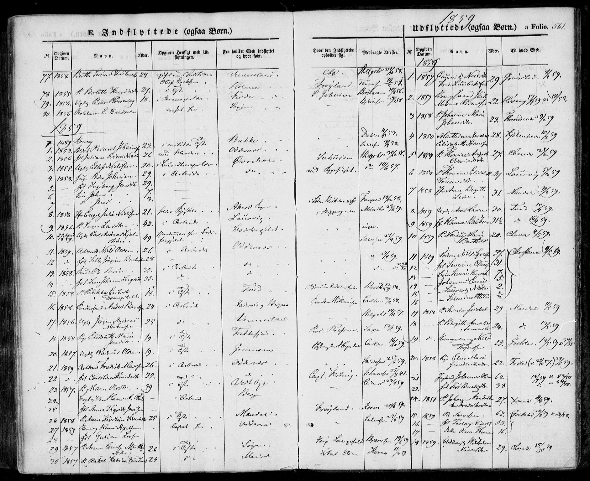 Kristiansand domprosti, SAK/1112-0006/F/Fa/L0014: Parish register (official) no. A 14, 1852-1867, p. 561