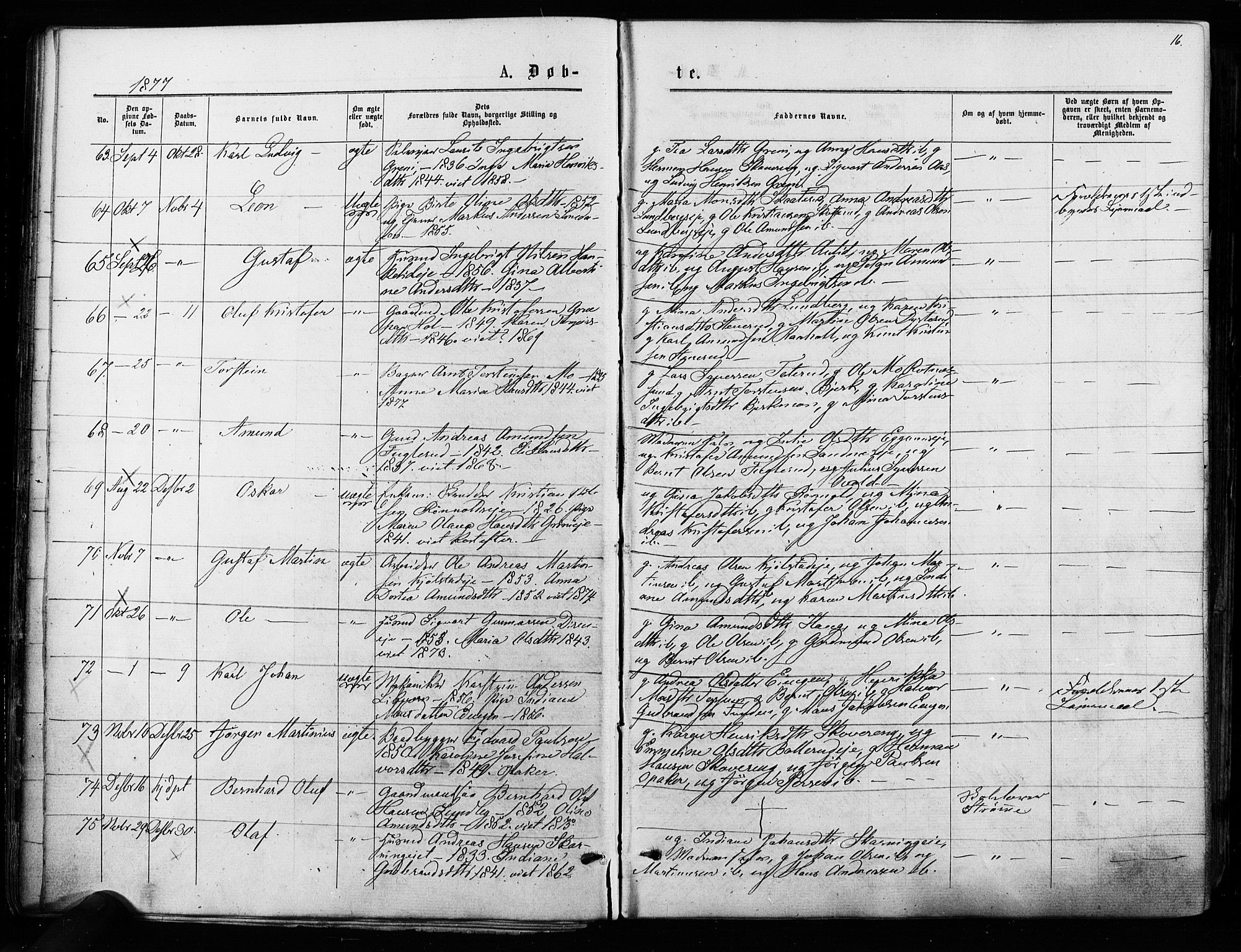 Nes prestekontor Kirkebøker, AV/SAO-A-10410/F/Fa/L0009: Parish register (official) no. I 9, 1875-1882, p. 16