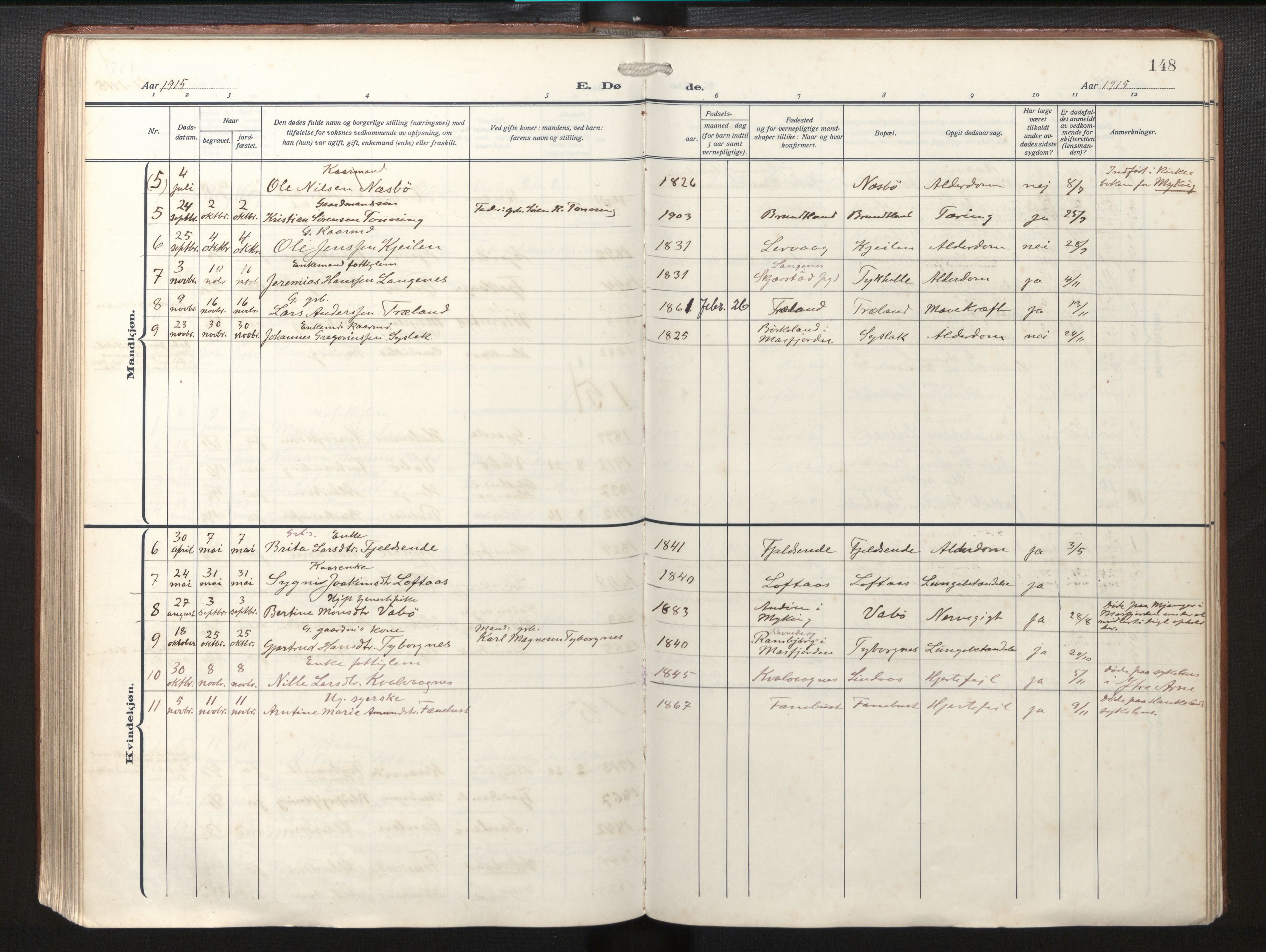 Lindås Sokneprestembete, SAB/A-76701/H/Haa/Haab/L0003: Parish register (official) no. B 3, 1912-1929, p. 148