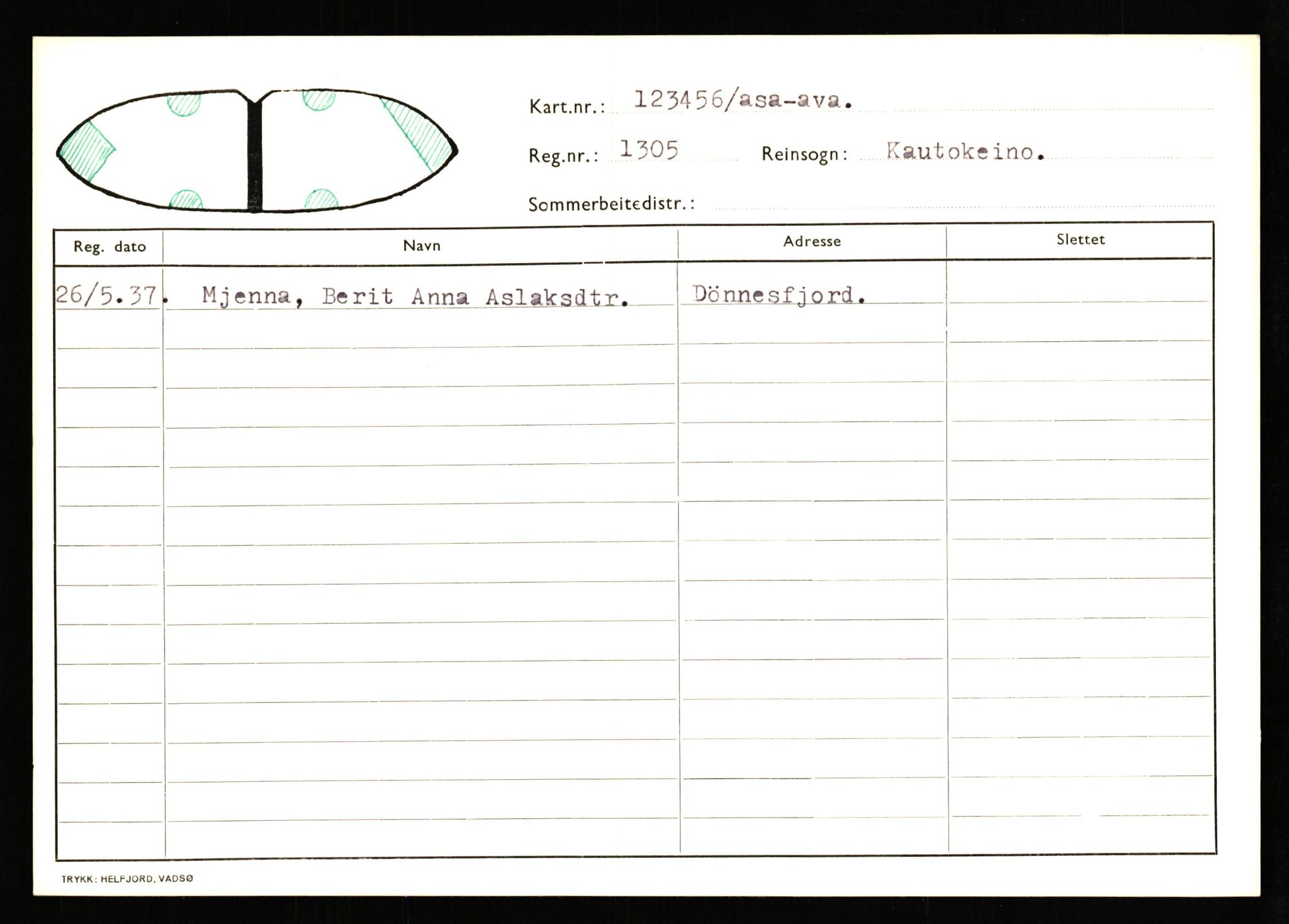 Lappefogden i Finnmark/Reindriftsforvaltningen Øst-Finnmark, AV/SATØ-S-1461/G/Ge/Gea/L0007: Slettede reinmerker: Karasjok, Kautokeino, Polmak og Varanger, 1934-1992, p. 527