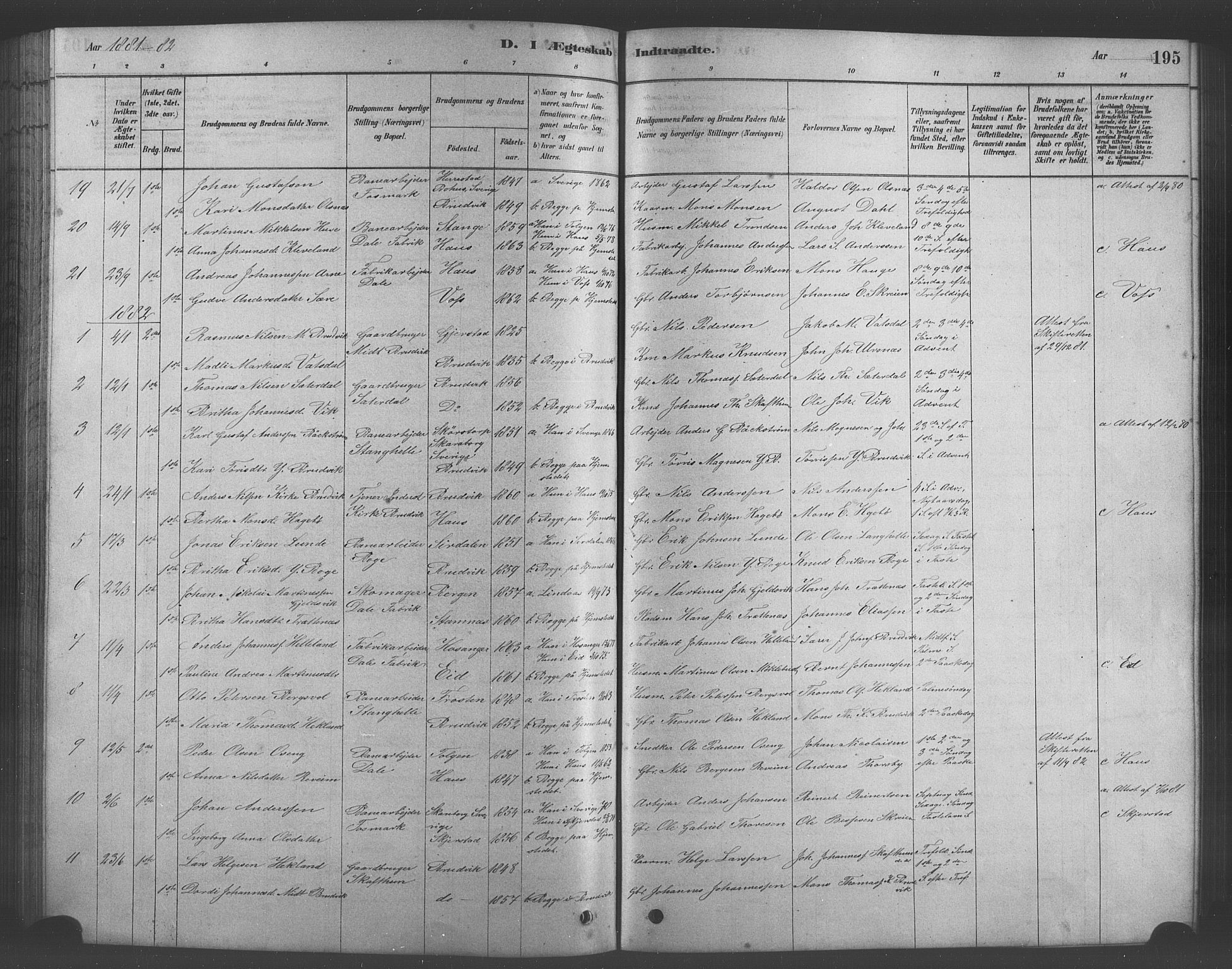 Bruvik Sokneprestembete, SAB/A-74701/H/Hab: Parish register (copy) no. A 1, 1878-1907, p. 195