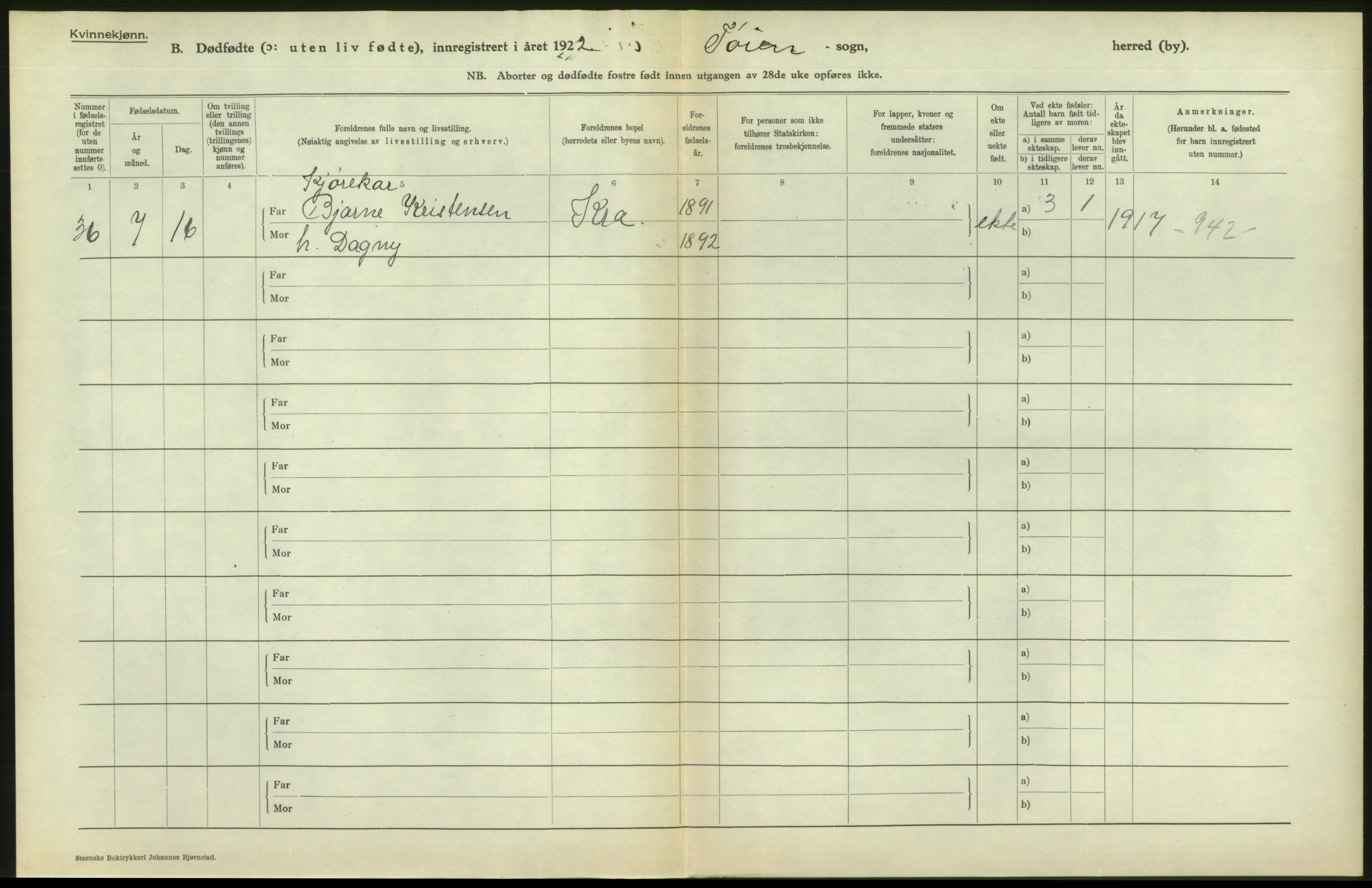 Statistisk sentralbyrå, Sosiodemografiske emner, Befolkning, AV/RA-S-2228/D/Df/Dfc/Dfcb/L0010: Kristiania: Døde, dødfødte, 1922, p. 68