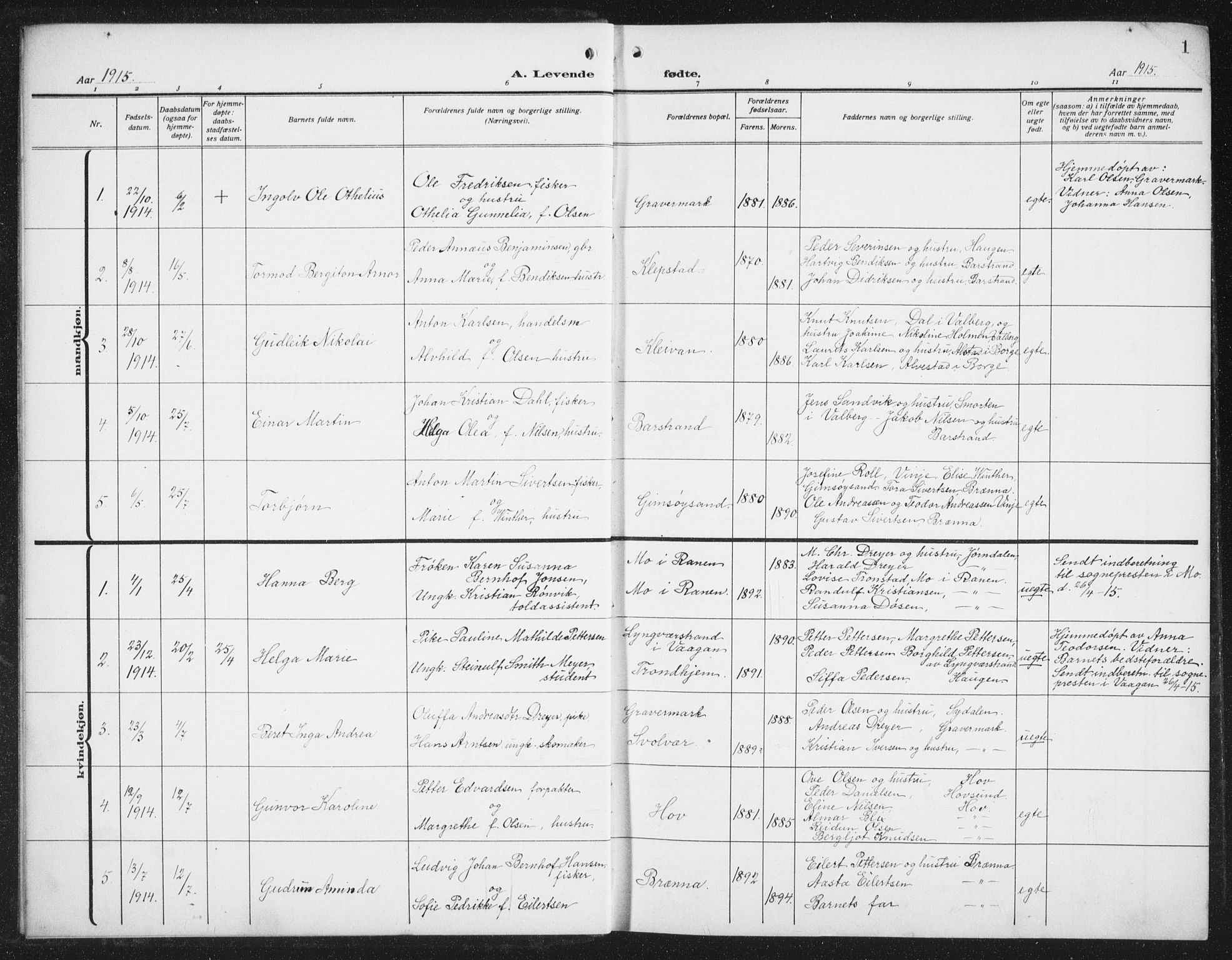 Ministerialprotokoller, klokkerbøker og fødselsregistre - Nordland, SAT/A-1459/876/L1106: Parish register (copy) no. 876C05, 1915-1942, p. 1