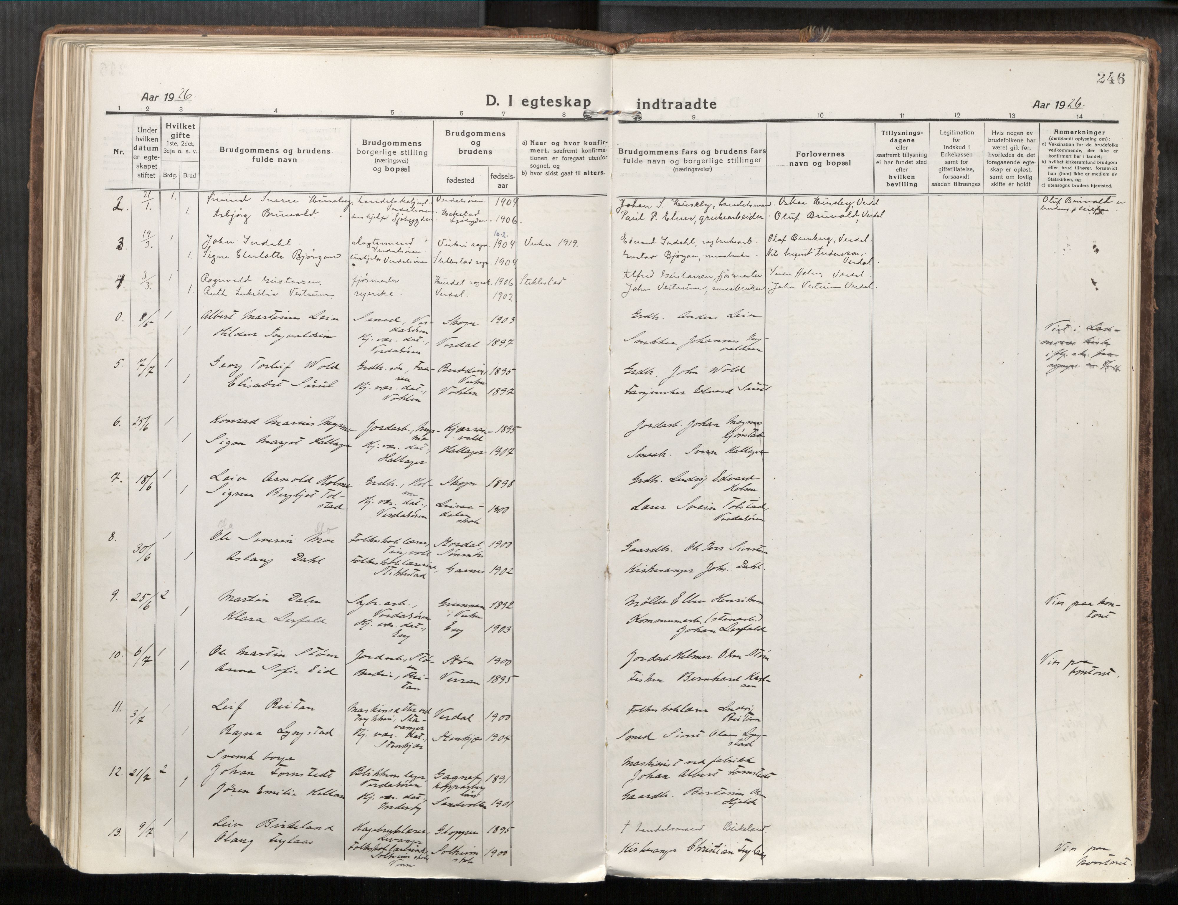 Verdal sokneprestkontor, SAT/A-1156/2/H/Haa/L0001: Parish register (official) no. 1, 1917-1932, p. 246