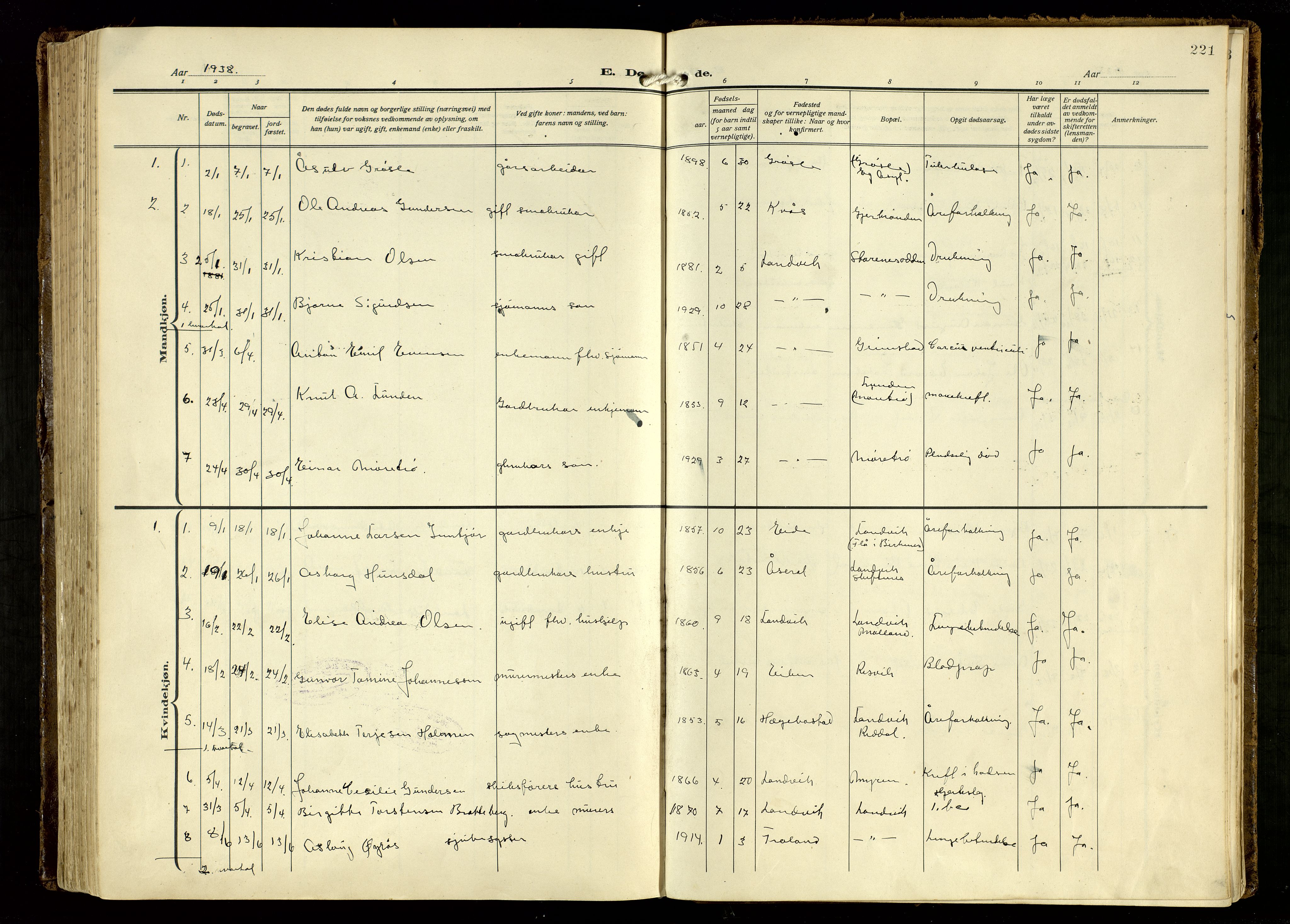 Hommedal sokneprestkontor, AV/SAK-1111-0023/F/Fa/Fab/L0008: Parish register (official) no. A 8, 1925-1956, p. 221