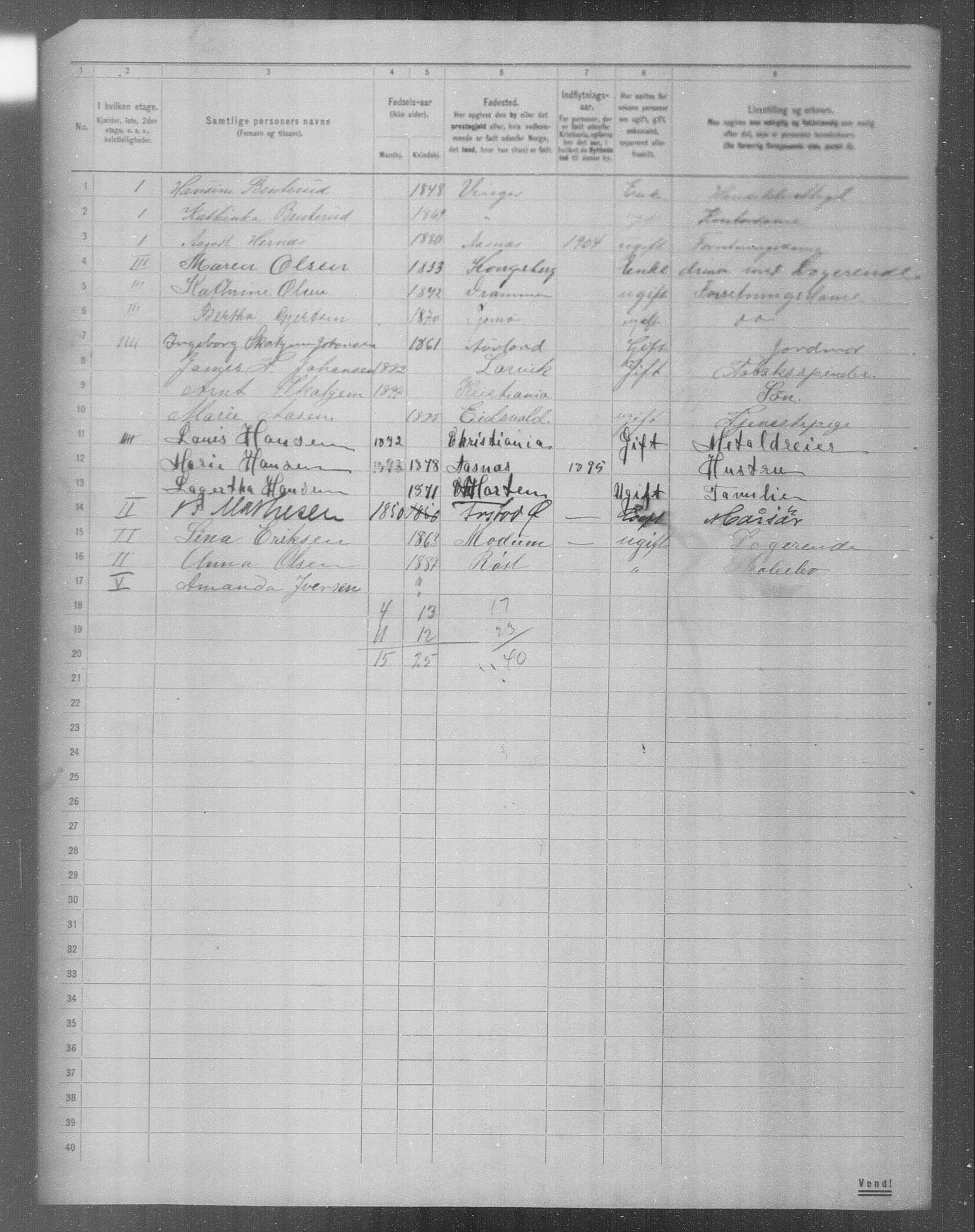 OBA, Municipal Census 1904 for Kristiania, 1904, p. 7177