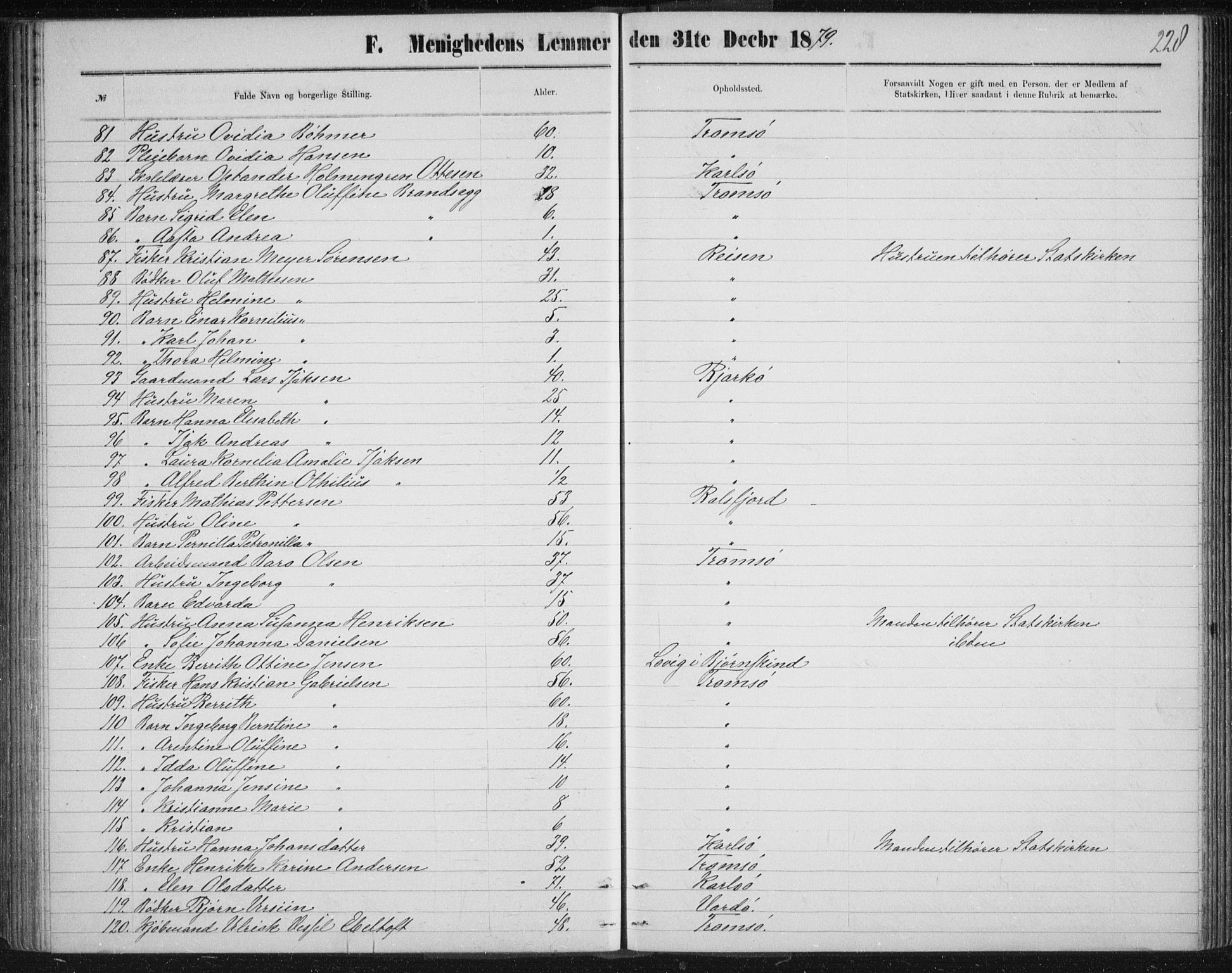 Uten arkivreferanse, SATØ/-: Dissenter register no. DP 3, 1871-1893, p. 228