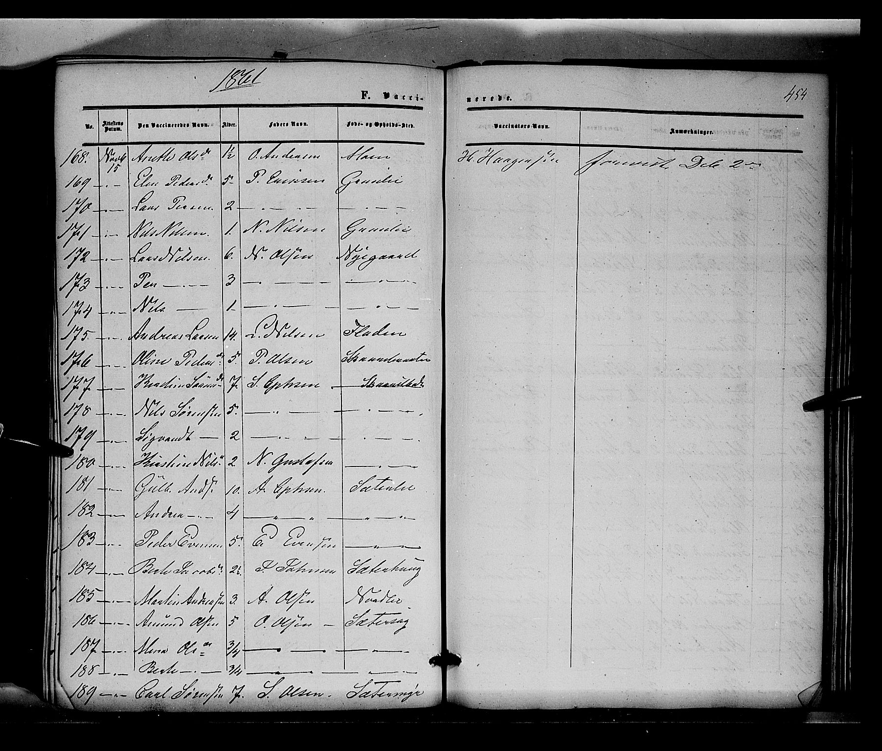 Sør-Odal prestekontor, AV/SAH-PREST-030/H/Ha/Haa/L0002: Parish register (official) no. 2, 1859-1863, p. 454