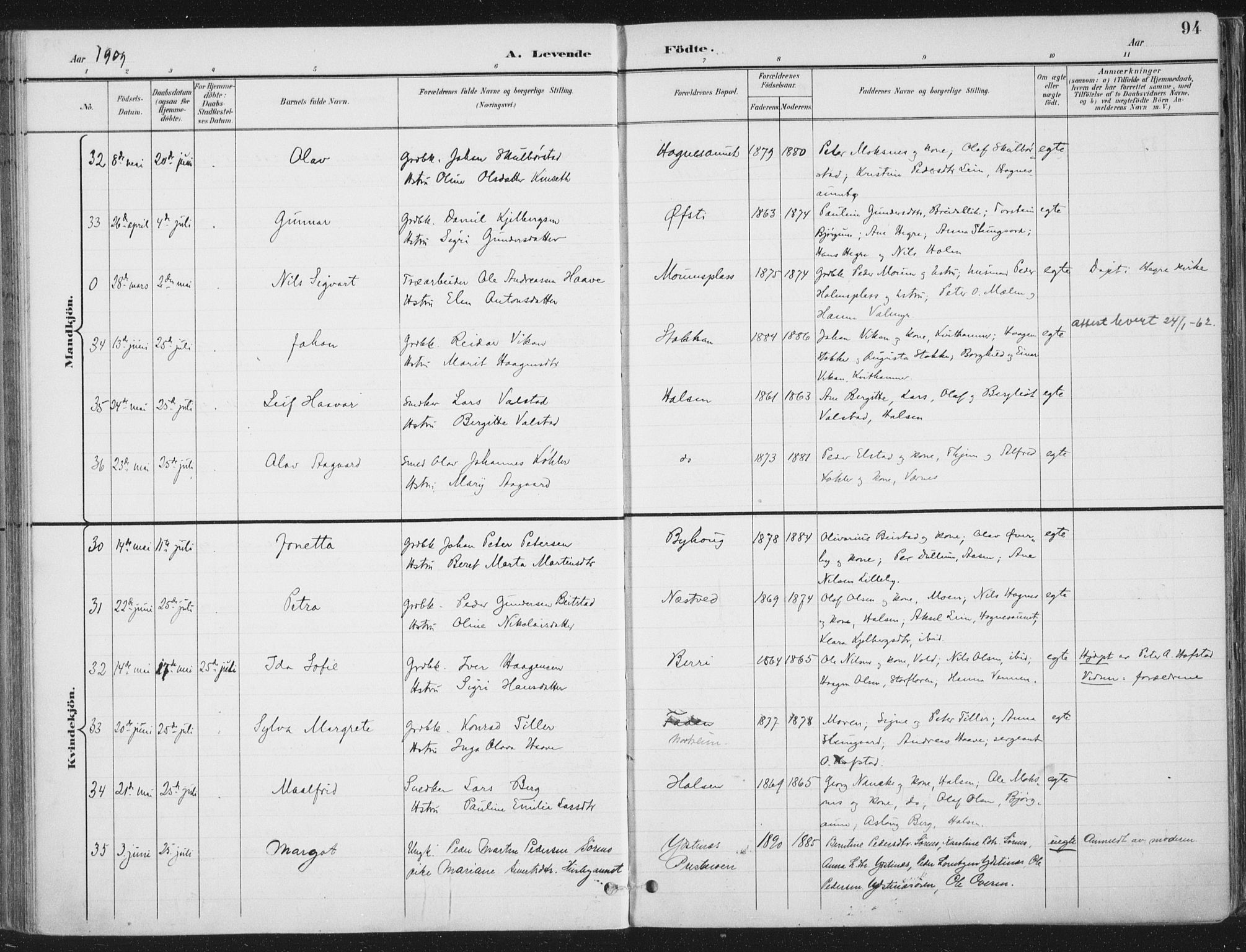 Ministerialprotokoller, klokkerbøker og fødselsregistre - Nord-Trøndelag, AV/SAT-A-1458/709/L0082: Parish register (official) no. 709A22, 1896-1916, p. 94