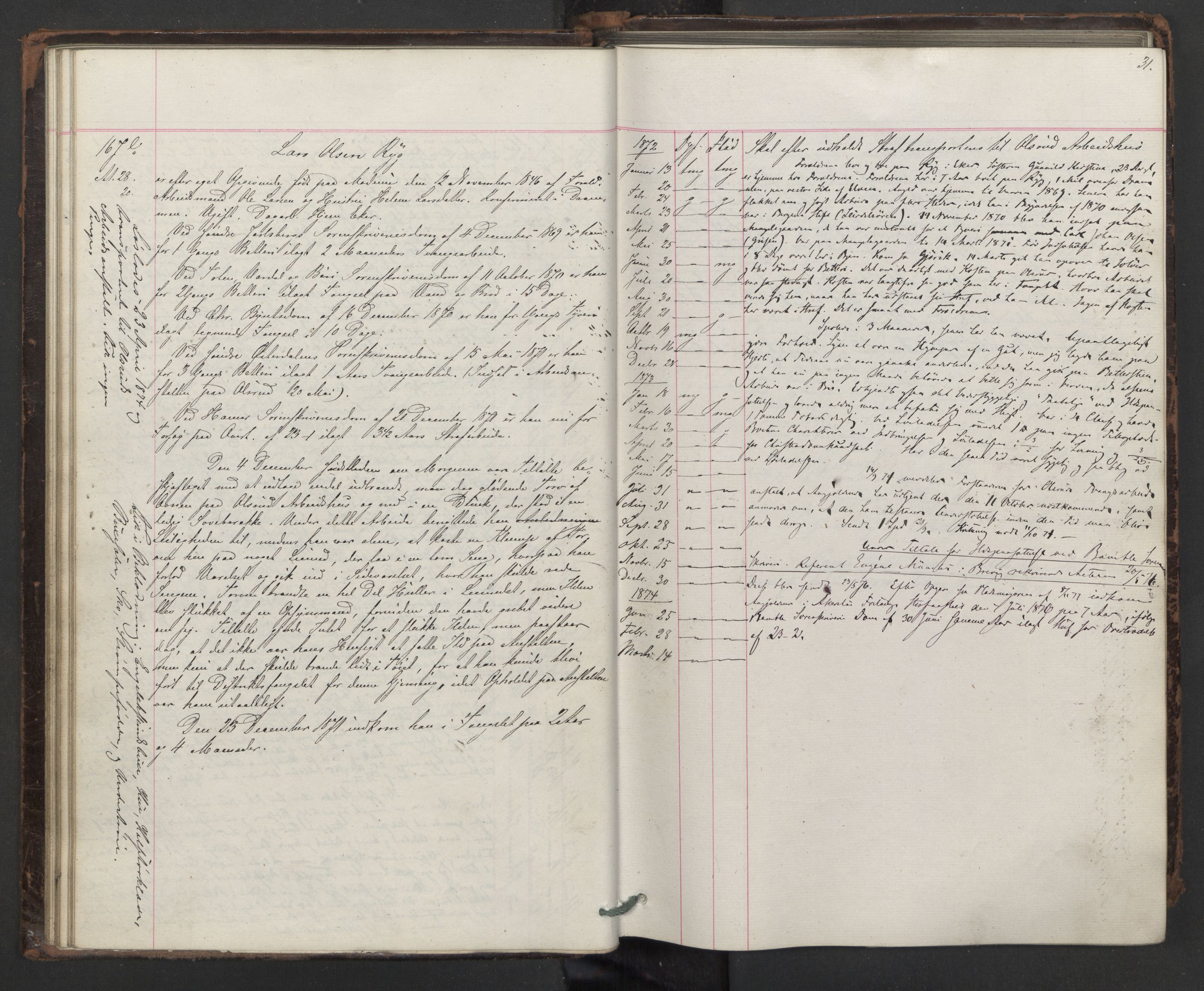 Botsfengslet, AV/RA-S-1539/D/Db/Dbb/L0014: 137e - 437e, 1871-1873, p. 31