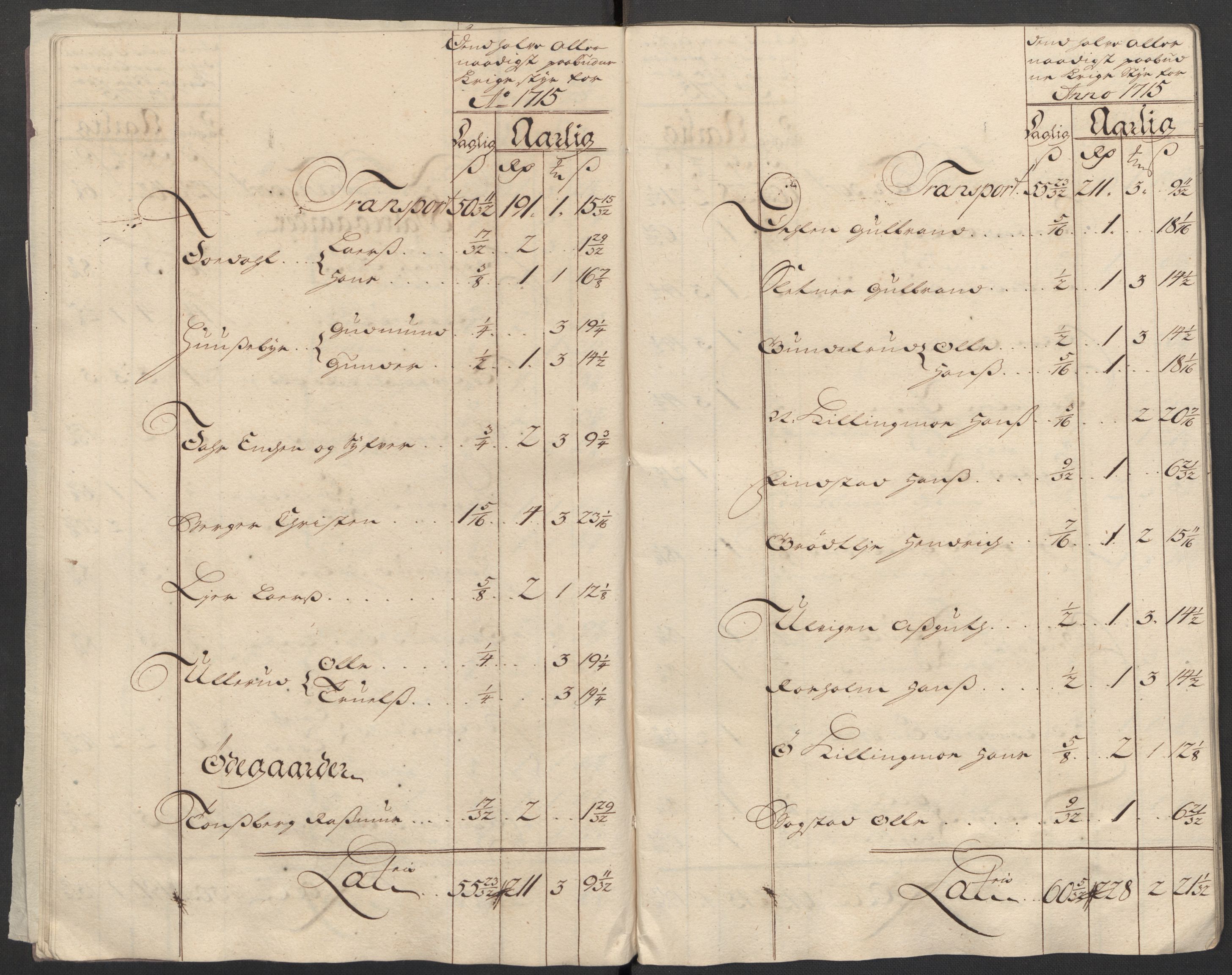 Rentekammeret inntil 1814, Reviderte regnskaper, Fogderegnskap, AV/RA-EA-4092/R11/L0597: Fogderegnskap Nedre Romerike, 1715, p. 125