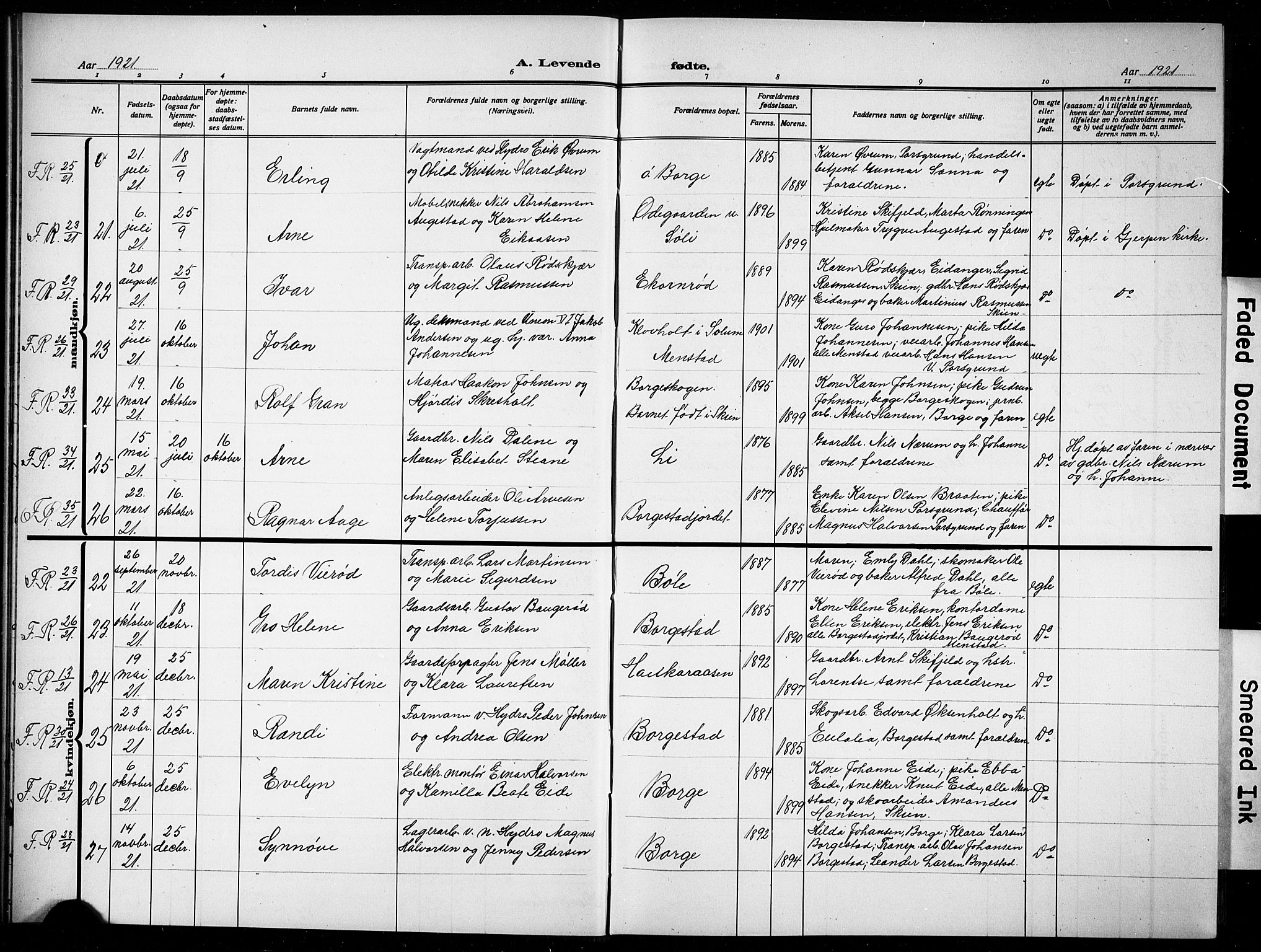 Gjerpen kirkebøker, AV/SAKO-A-265/G/Gb/L0001: Parish register (copy) no. II 1, 1920-1929